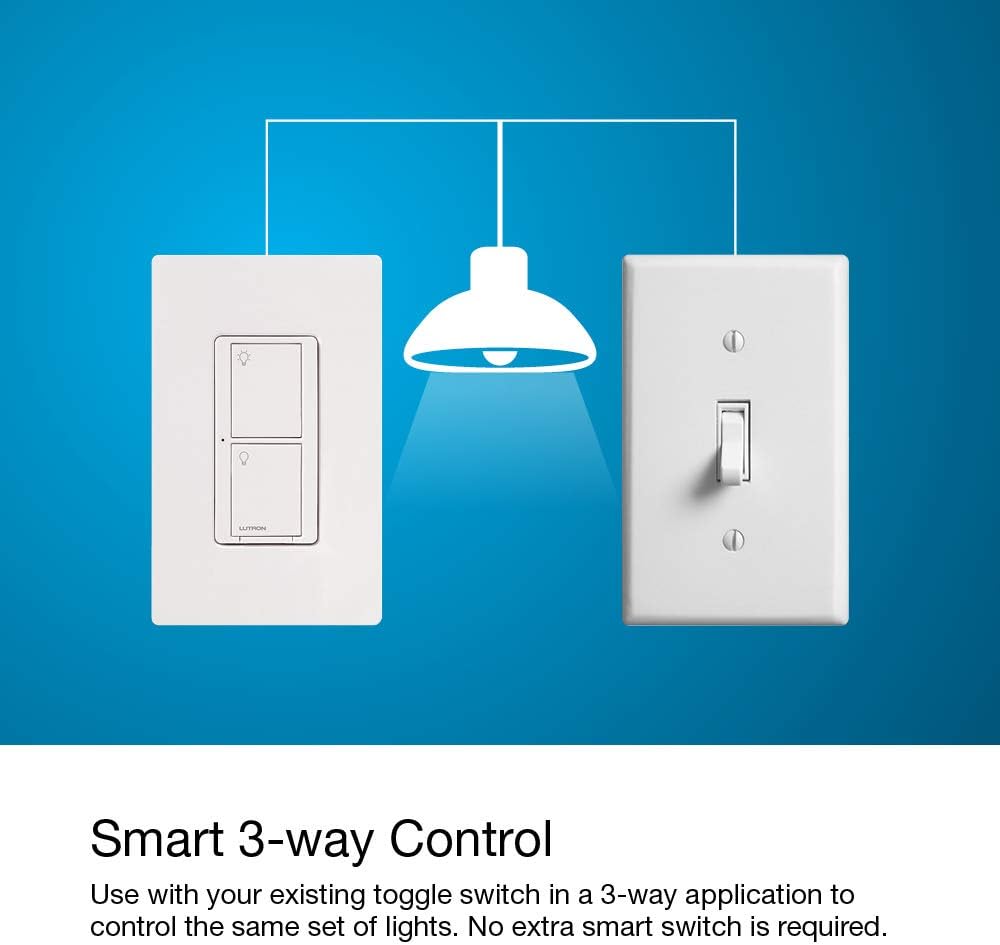 Lutron Caseta Original Smart Light Switch Kit w/Wall Plate and Smart Hub, Compatible w/Alexa, Apple Home, Google Home, Single-Pole/3 Way, 5 Amp, P-BDG-PKG1WS - Image 6