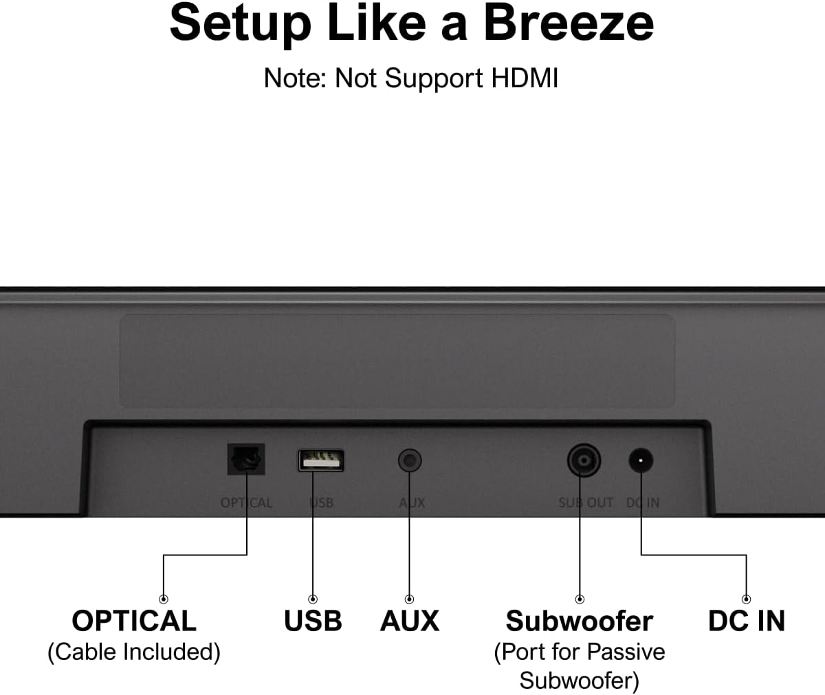 ULTIMEA 5.1ch Sound Bar for Smart TV with 2 Surround Speakers, Virtual Surround Sound System for TV,Home Theater Sound System, Wired Subwoofer, Peak Power 250W, Opt/BT/AUX, Aura A30 (U2501) - Image 4