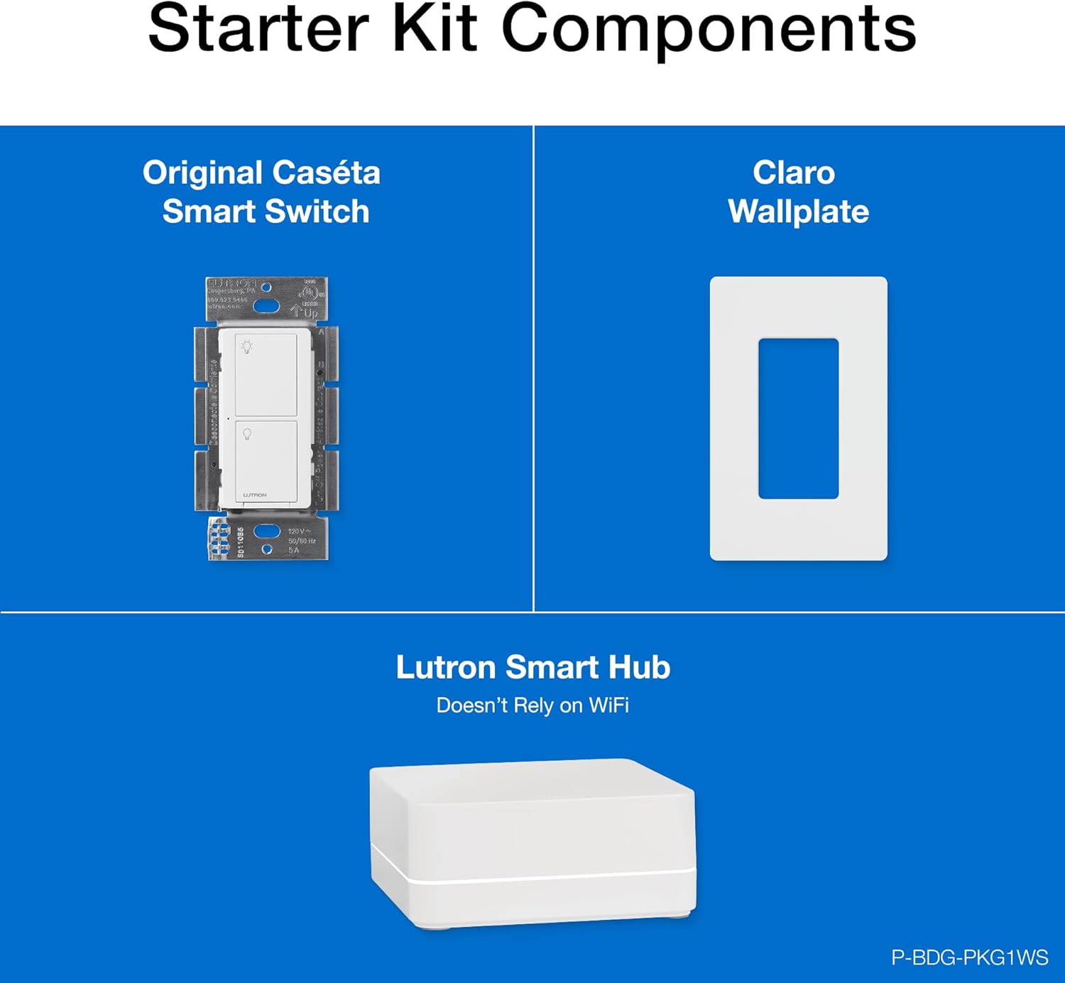 Lutron Caseta Original Smart Light Switch Kit w/Wall Plate and Smart Hub, Compatible w/Alexa, Apple Home, Google Home, Single-Pole/3 Way, 5 Amp, P-BDG-PKG1WS - Image 16