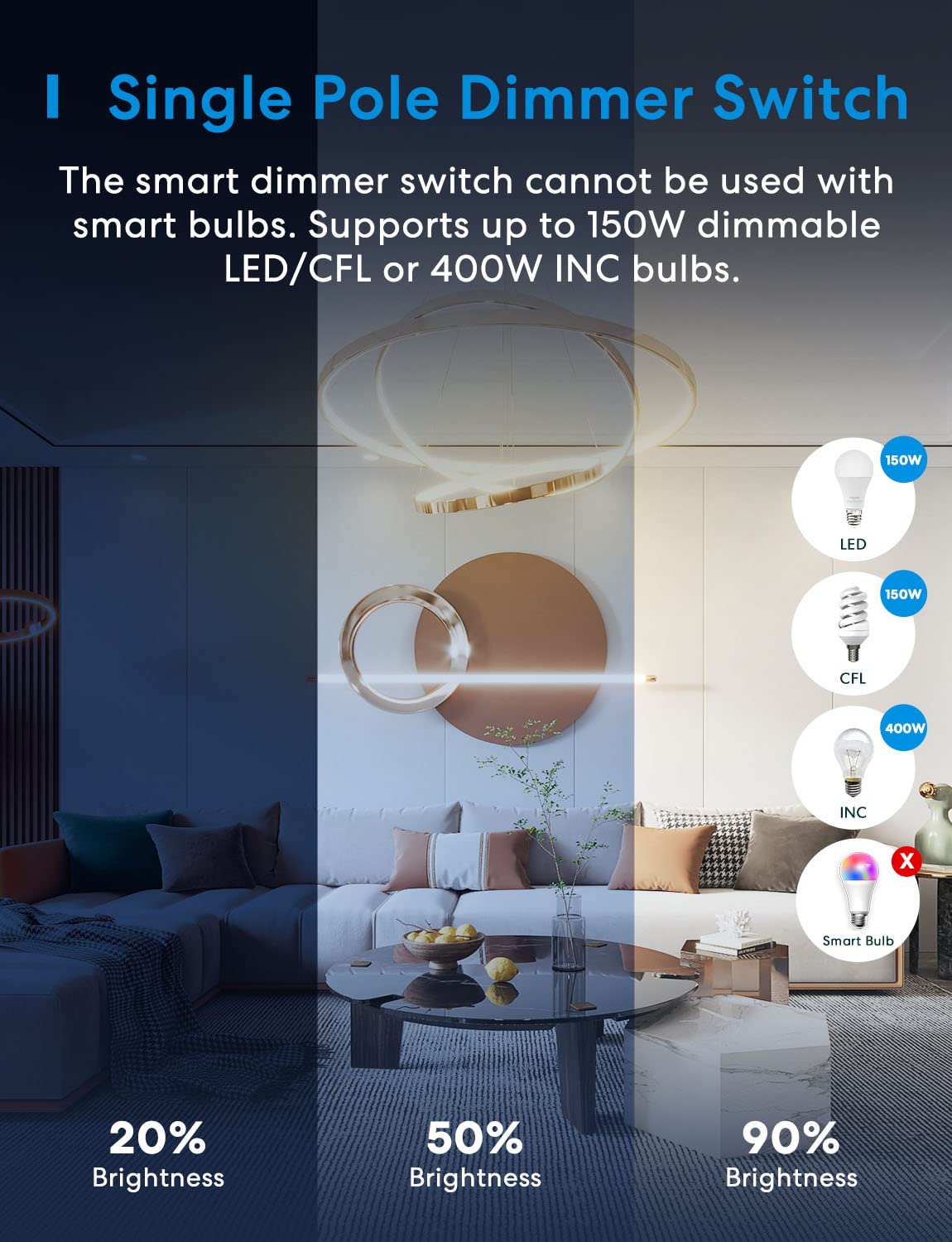 meross Smart Dimmer Switch, Single Pole Switch for LED Light, Neutral Wire Required, Compatible with Alexa, Hey Google and SmartThings, 2.4GHz Wi-Fi, Remote and Voice Control, No Hub Required, 4 Pack - Image 4
