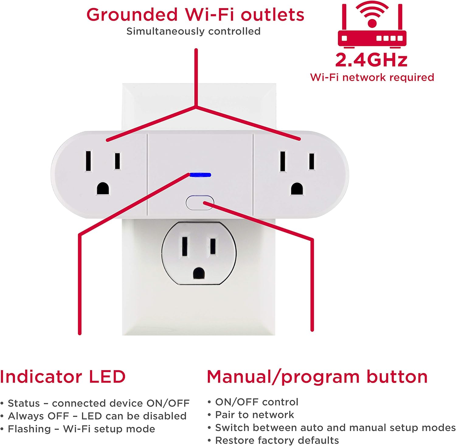 UltraPro Smart Plug, Dual WiFi Outlet Compatible with Alexa, Echo & Google Home, No Hub Required, Remote Control, ETL Certified, 2 Grounded Sockets, 2-Pack, 51403 - Image 6