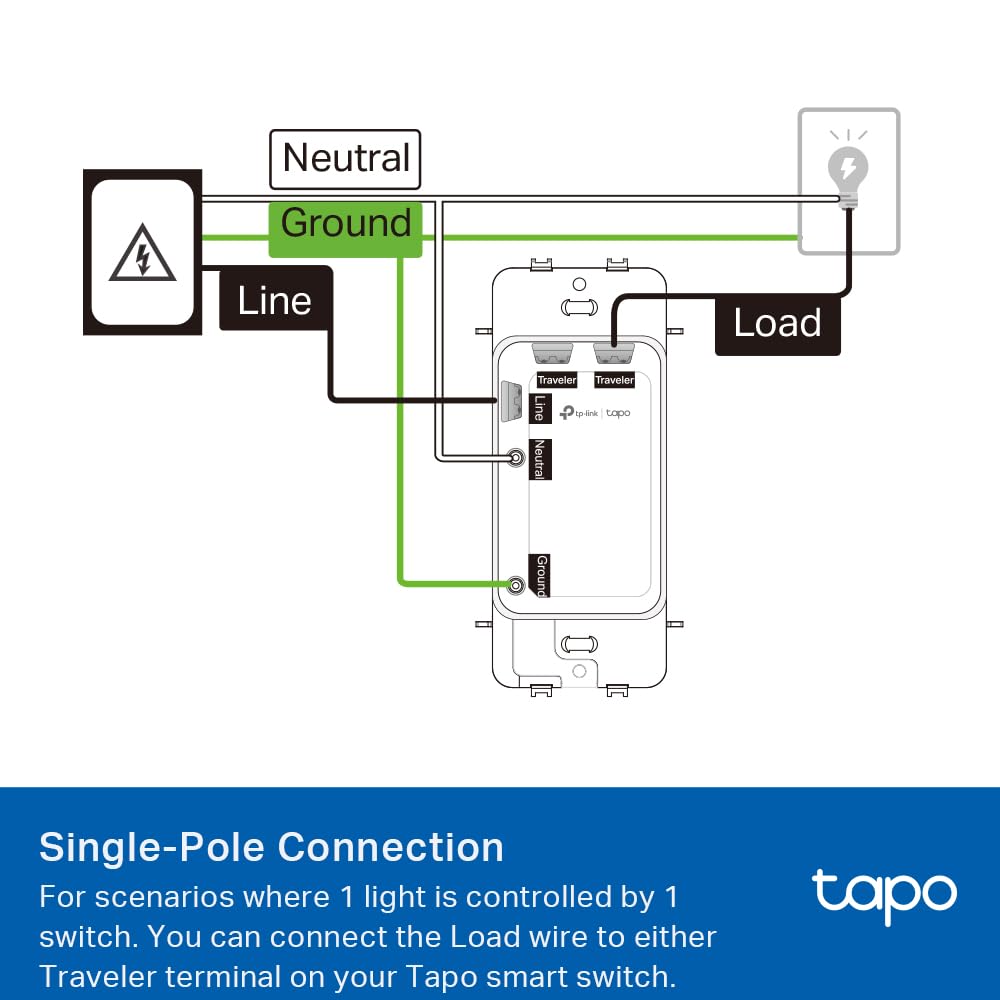 TP-Link Tapo Smart Switch, Single-Pole/3-Way/4-Way, Matter Compatible, Energy Monitoring, Neutral Wire Required, Works with Alexa, Siri, Google Home, SmartThings, UL Certified, 2.4GHZ Wi-Fi, Tapo S515 - Image 14