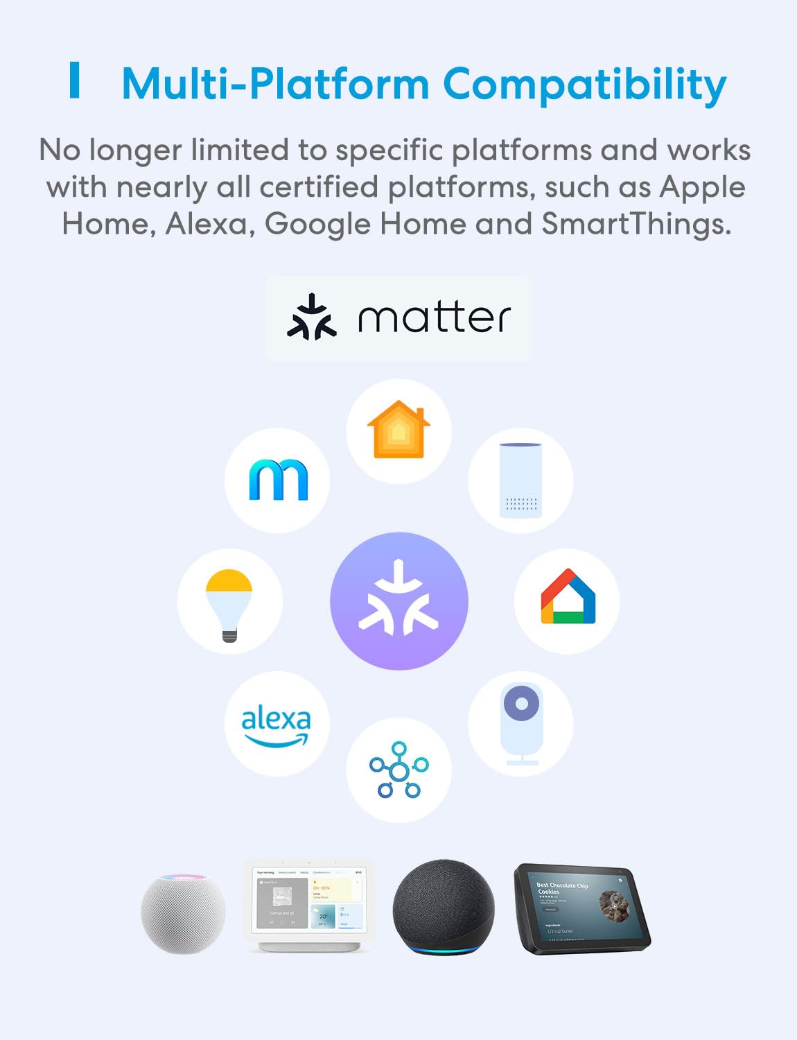 meross Matter Smart Plug Mini, Energy Monitoring, Wi-Fi Outlet Support Apple HomeKit, Alexa, Google Home, MSS Easy Setup, 4 Pack - Image 9