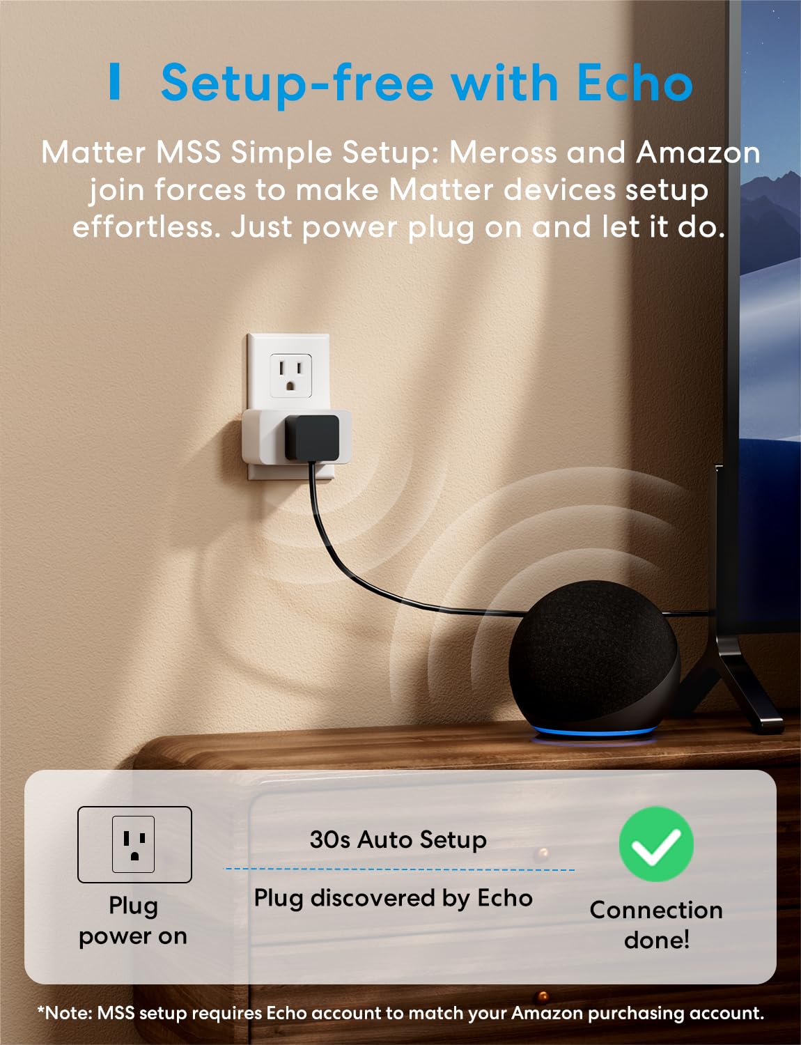 meross Matter Smart Plug Mini, Energy Monitoring, Wi-Fi Outlet Support Apple HomeKit, Alexa, Google Home, MSS Easy Setup, 4 Pack - Image 5