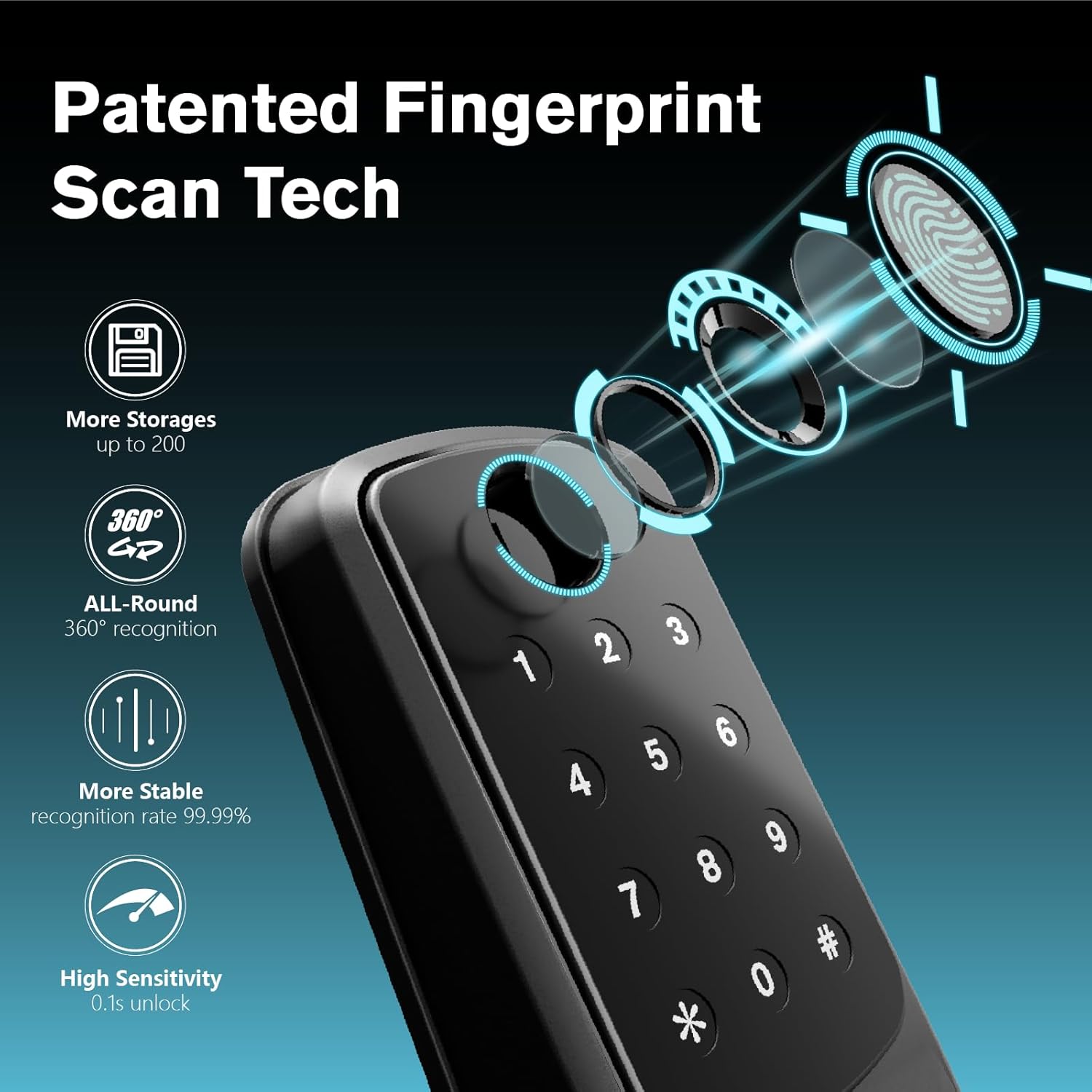 Smart Door Handle Lock with Keypad:Sifely Fingerprint Lock - Keyless Entry Door Lock for Front Door - Digital WiFi Door Lock with APP - Genarate Passcode Remotely - Image 3