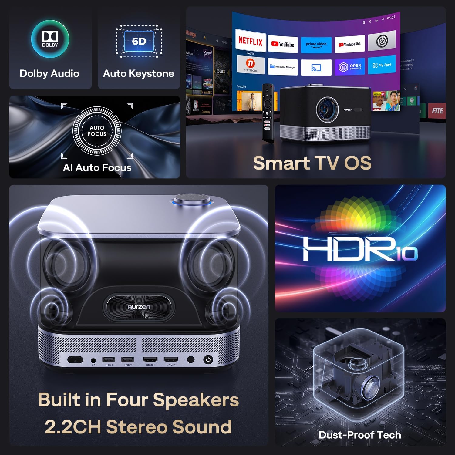 AURZEN Boom 3 Smart Projector, 4K Support, Official NetfIix, 3D DoIby Audio, 36W Speakers, AI Auto Focus & Keystone, WiFi Bluetooth 60Hz Outdoor Projecteur, Black - Image 8