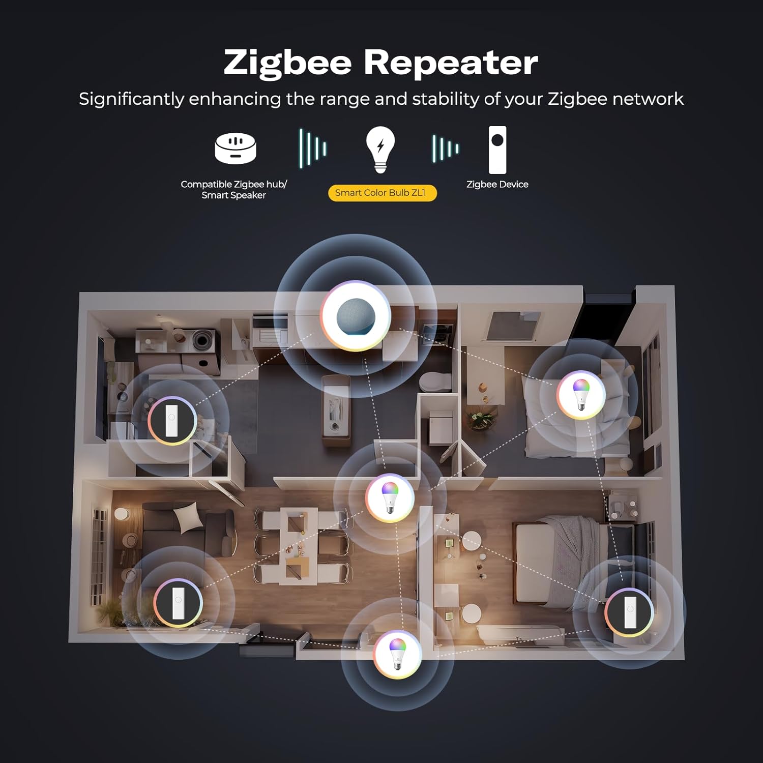 THIRDREALITY Zigbee Smart Color Bulb ZL1 4 Pack, Hub Required,Compatible with Home Assistant(ZHA&Z2M), SmartThings,Aeotec,Homey,Hubitat or Echo Devices with Built-in Hub, A19 RGBCW Bulb,800 Lumens - Image 3