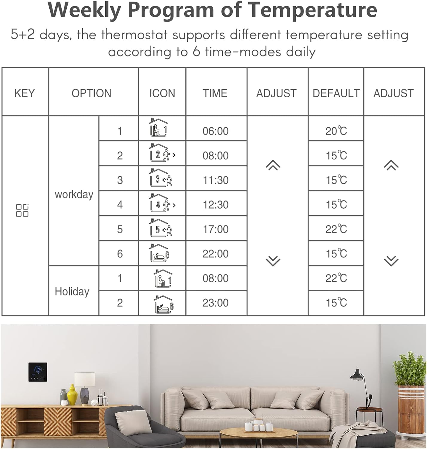 Thermostat, Manual Auto Mode Weekly Programmable Smart Thermostat Smart Home with Touch Button LCD Screen for Water Heating Systems (Electric Heating) - Image 5