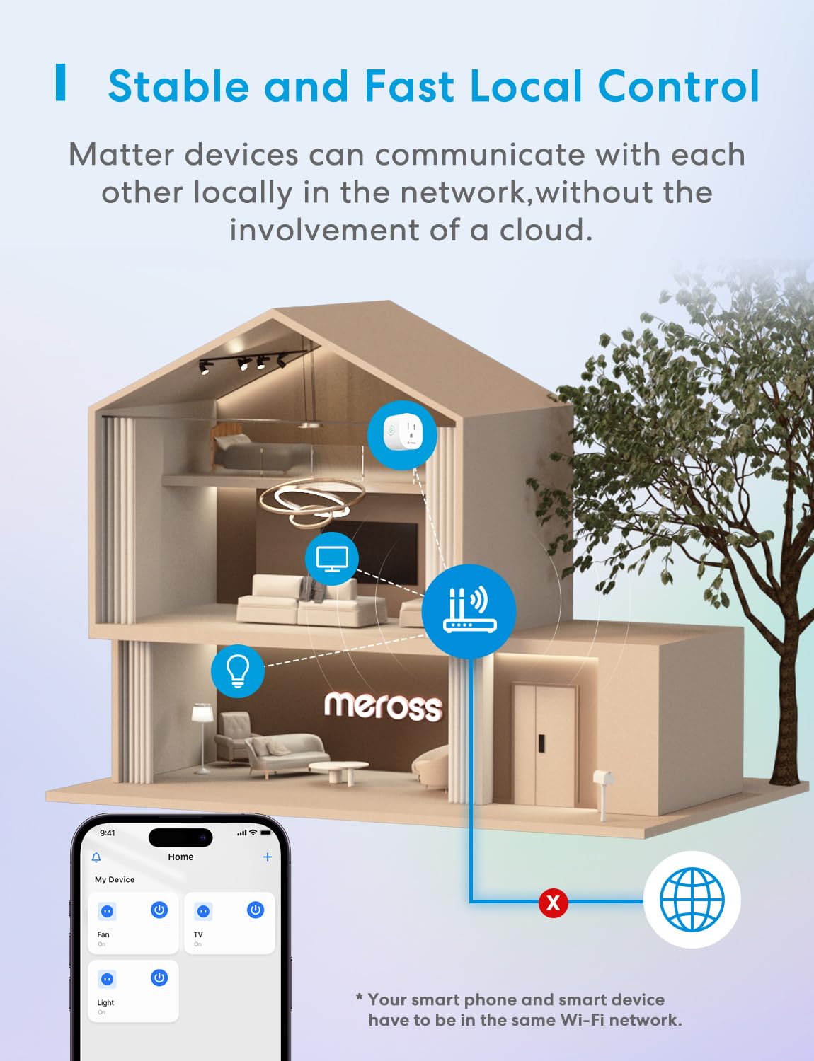 meross Matter Smart Plug Mini, Easy Setup, 100% Privacy Matter Smart Home, Work with Alexa, HomeKit, Google Home with Schedule and Timer, App and Voice Control, 2.4G Wi-Fi Only (4 Pack) - Image 10