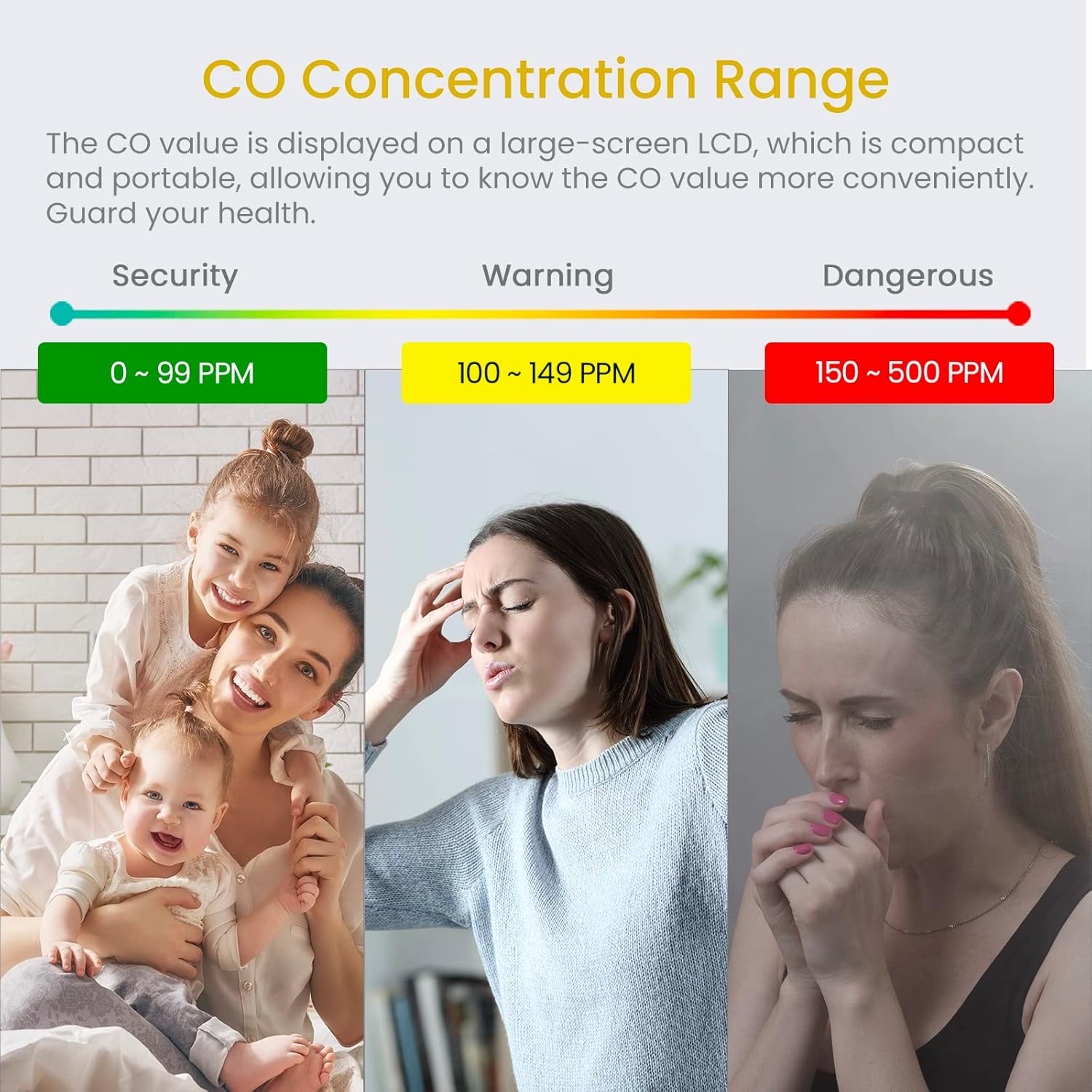 LSENLTY Carbon Monoxide Detector, High Accuracy CO Detector with Digital LCD Display, 3-in-1 Air Quality Monitor(CO, Temperature and Humidity Sensor), CO Alarm Detector for Home Kitchen Travel - Image 7