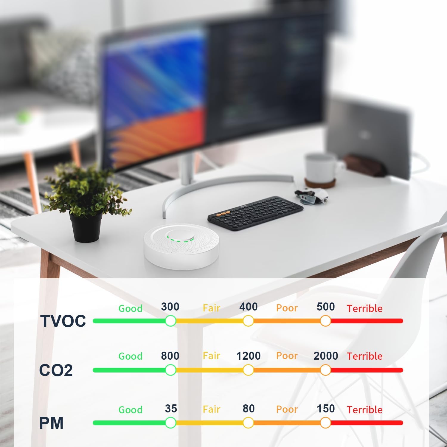 UbiBot AQS1 9-in-1 Air Quality Monitor - PM1/2.5/10, TVOC, CO2/CO2e, Temp/RH/Air Pressure, Multiple Alerts, WiFi/RS485 Connectivity, Free Public Cloud Platform, Support Local Network Deployment. - Image 7