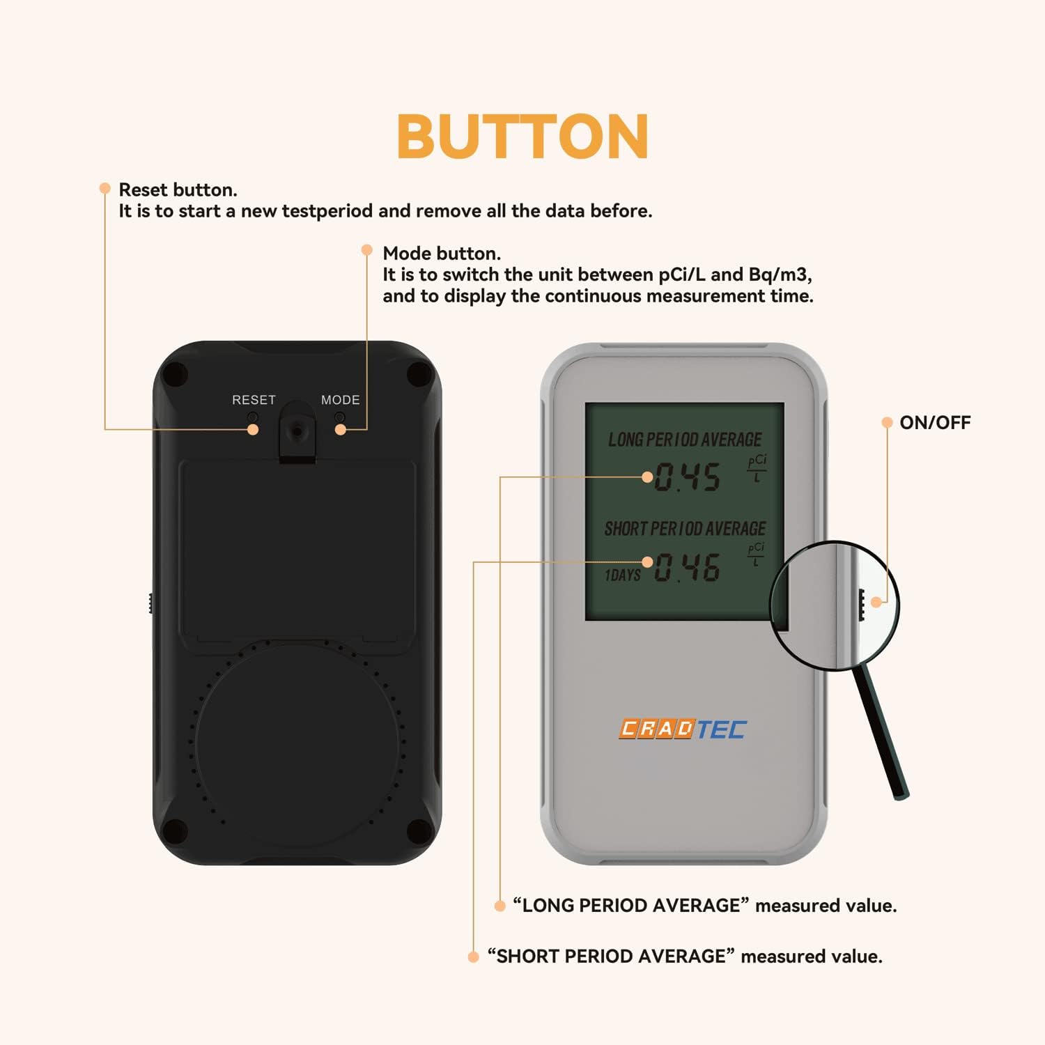 CRADTEC Smart Radon Detector, Radon Detector for Home, Digital Display, Easy-to-Use, Portable, Only Need 3 AAA Battery, Long and Short Term Monitor, Unit Switchable - Image 6