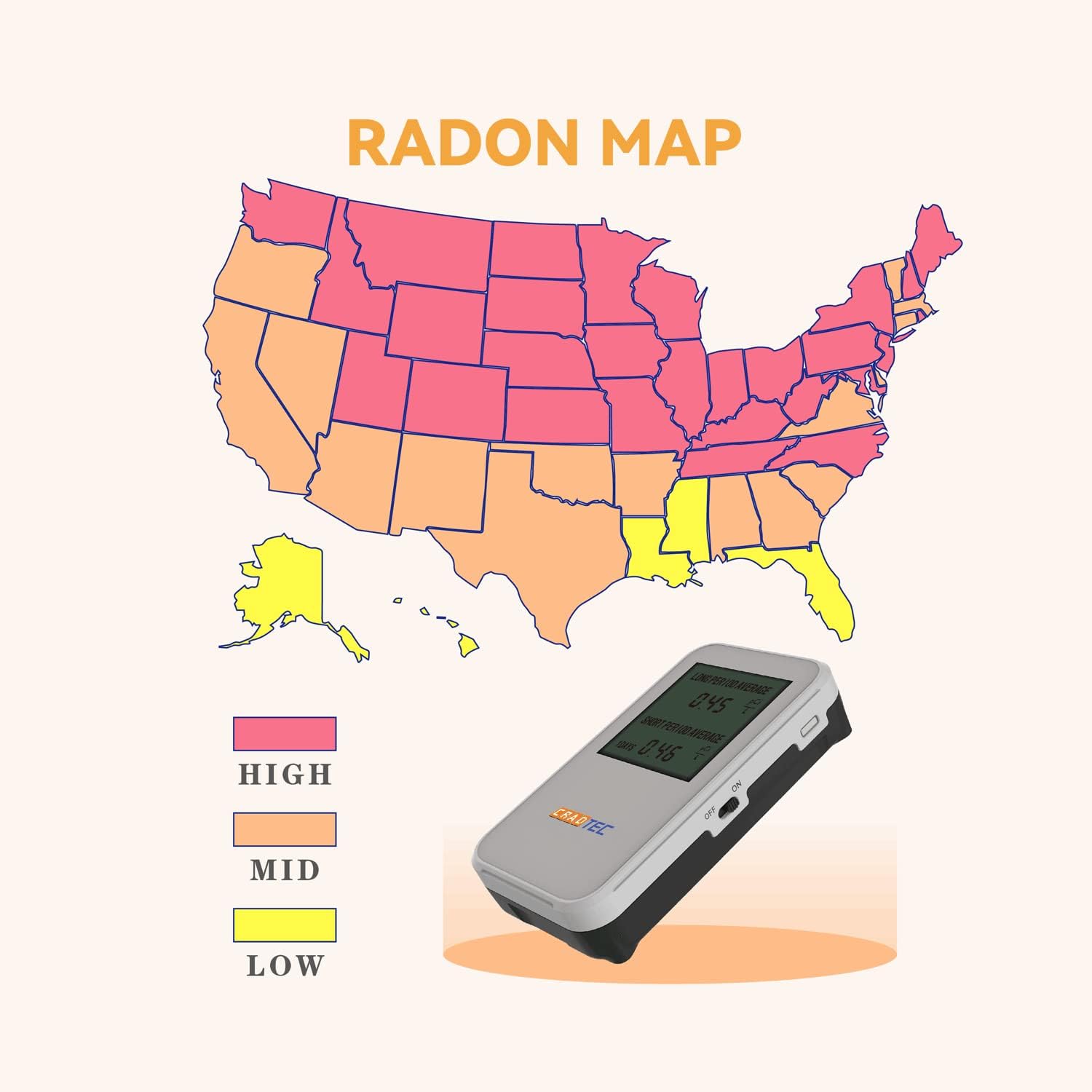 CRADTEC Smart Radon Detector, Radon Detector for Home, Digital Display, Easy-to-Use, Portable, Only Need 3 AAA Battery, Long and Short Term Monitor, Unit Switchable - Image 5