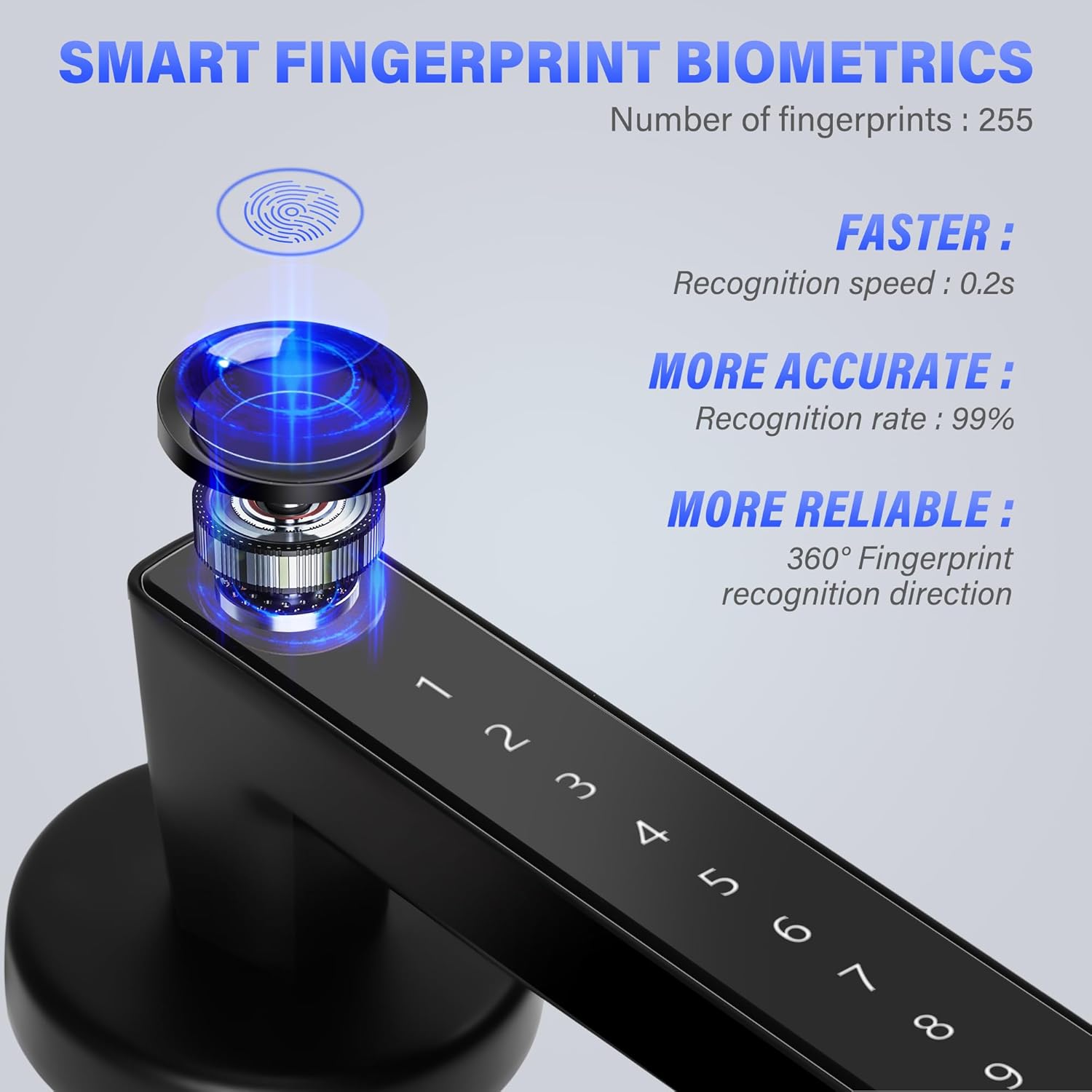 UCMDA Smart Lock - Fingerprint Door Lock with Handle, Keyless Entry Door Knob with APP/Code/Keys/Fingerprint, Electronic Keypad Deadbolt Lock for Home Hotel, Door Lock Set with Bluetooth Control,Black - Image 3