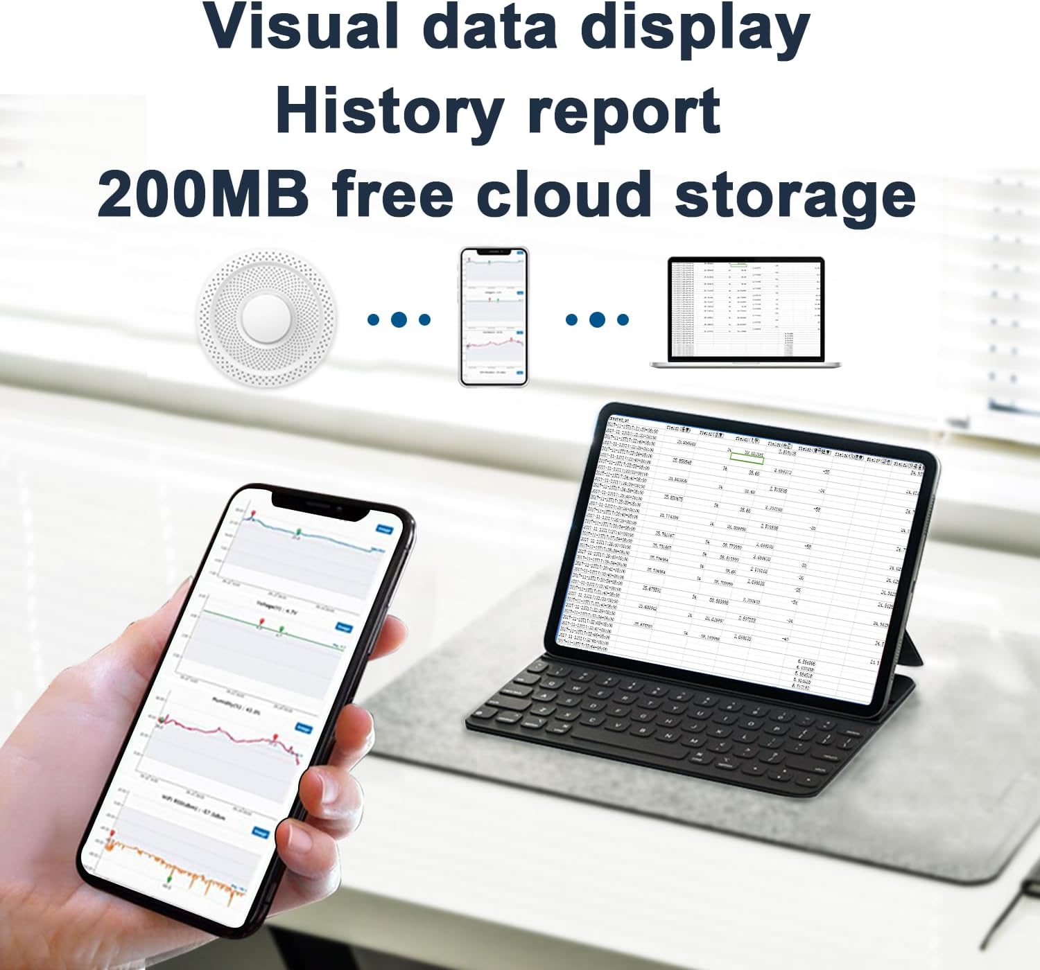 UbiBot AQS1 9-in-1 Air Quality Monitor - PM1/2.5/10, TVOC, CO2/CO2e, Temp/RH/Air Pressure, Multiple Alerts, WiFi/RS485 Connectivity, Free Public Cloud Platform, Support Local Network Deployment. - Image 10