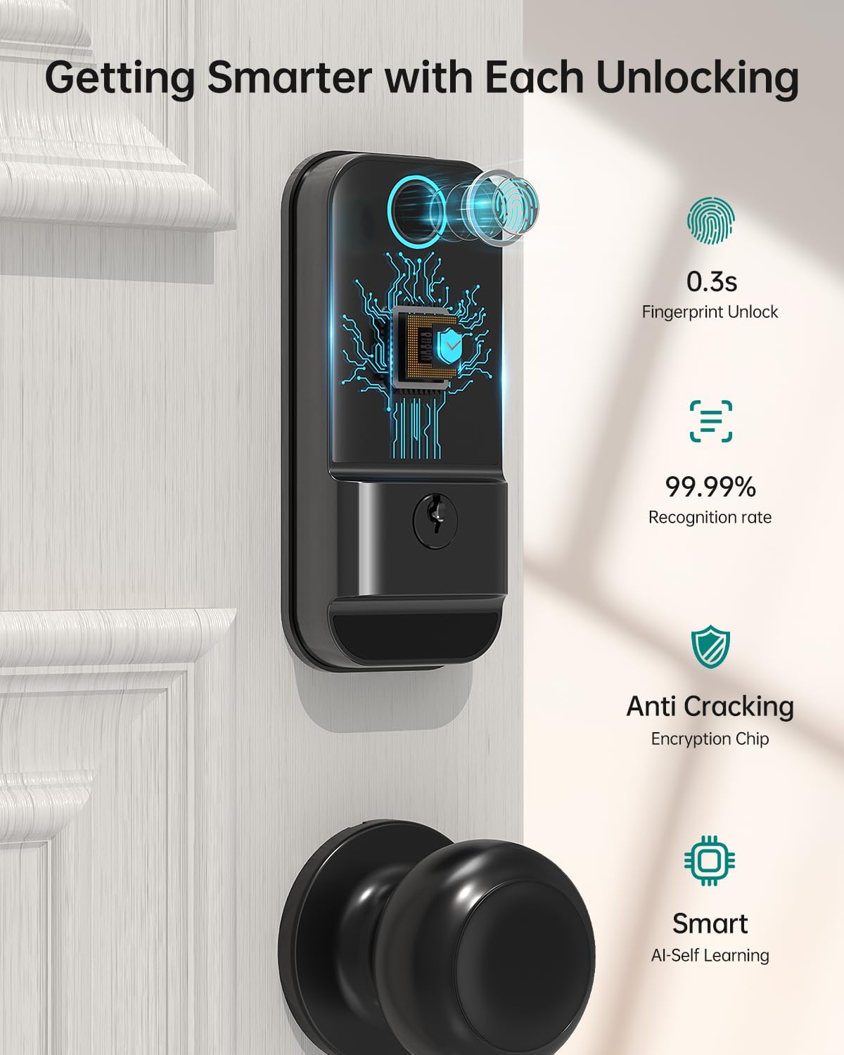 UYF WiFi Smart Door Lock Set – Keyless Entry Fingerprint Deadbolt Lock with 2 Knobs, Gateway Included,Auto Lock, Touchscreen Keypad, Alexa Smartphone Control, Aluminum Alloy Black for Home Security - Image 5
