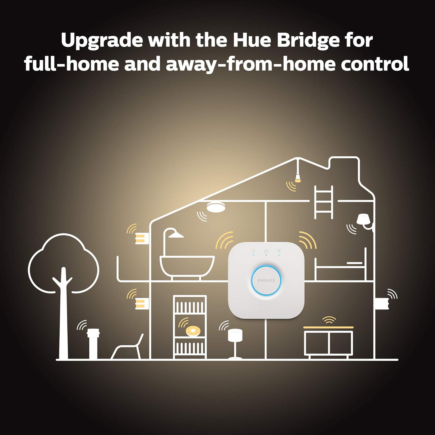Philips Hue White 4.7W PAR20 Base E26 LED Smart Bulb, Dimmable, Bluetooth & Zigbee Compatible, Voice Activated with Alexa, 2-Pack - Image 7