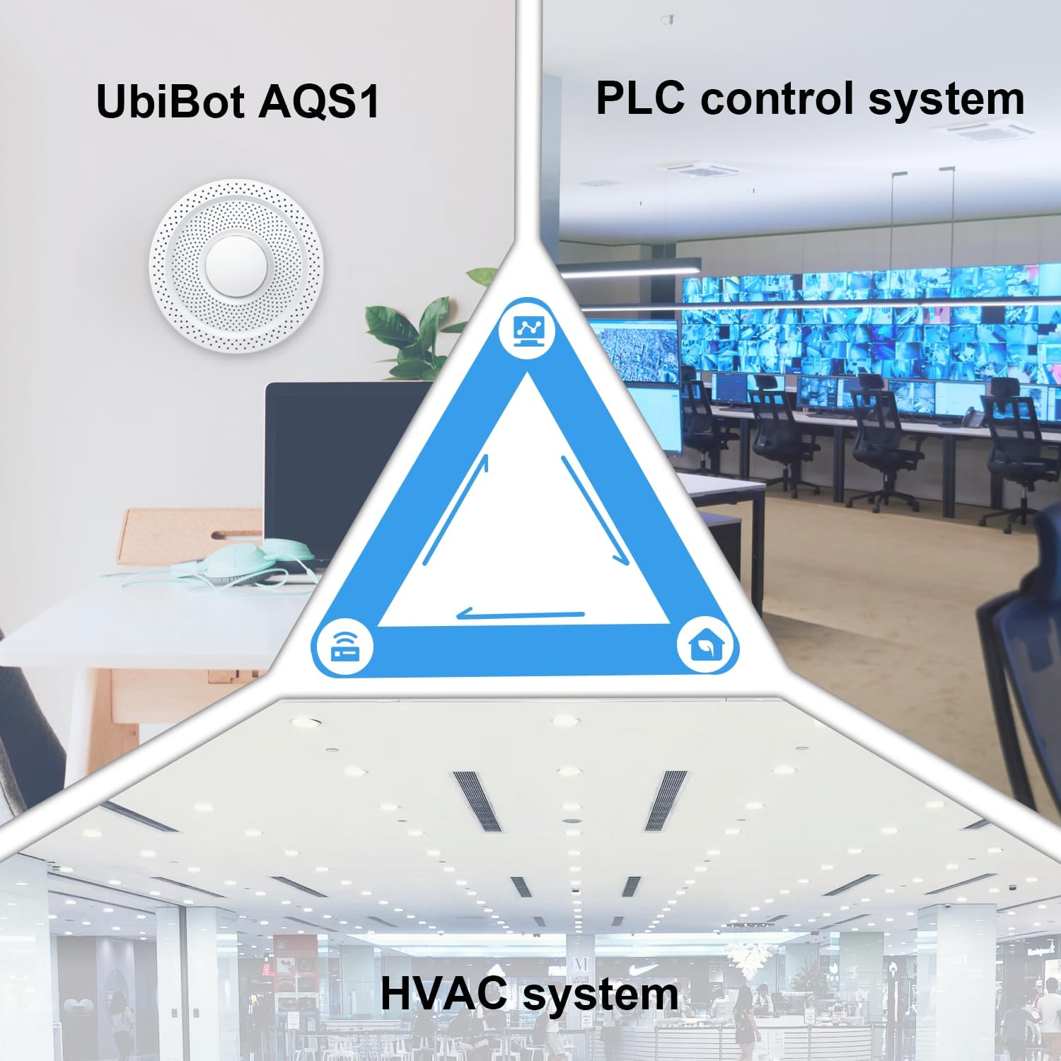 UbiBot AQS1 9-in-1 Air Quality Monitor - PM1/2.5/10, TVOC, CO2/CO2e, Temp/RH/Air Pressure, Multiple Alerts, WiFi/RS485 Connectivity, Free Public Cloud Platform, Support Local Network Deployment. - Image 5