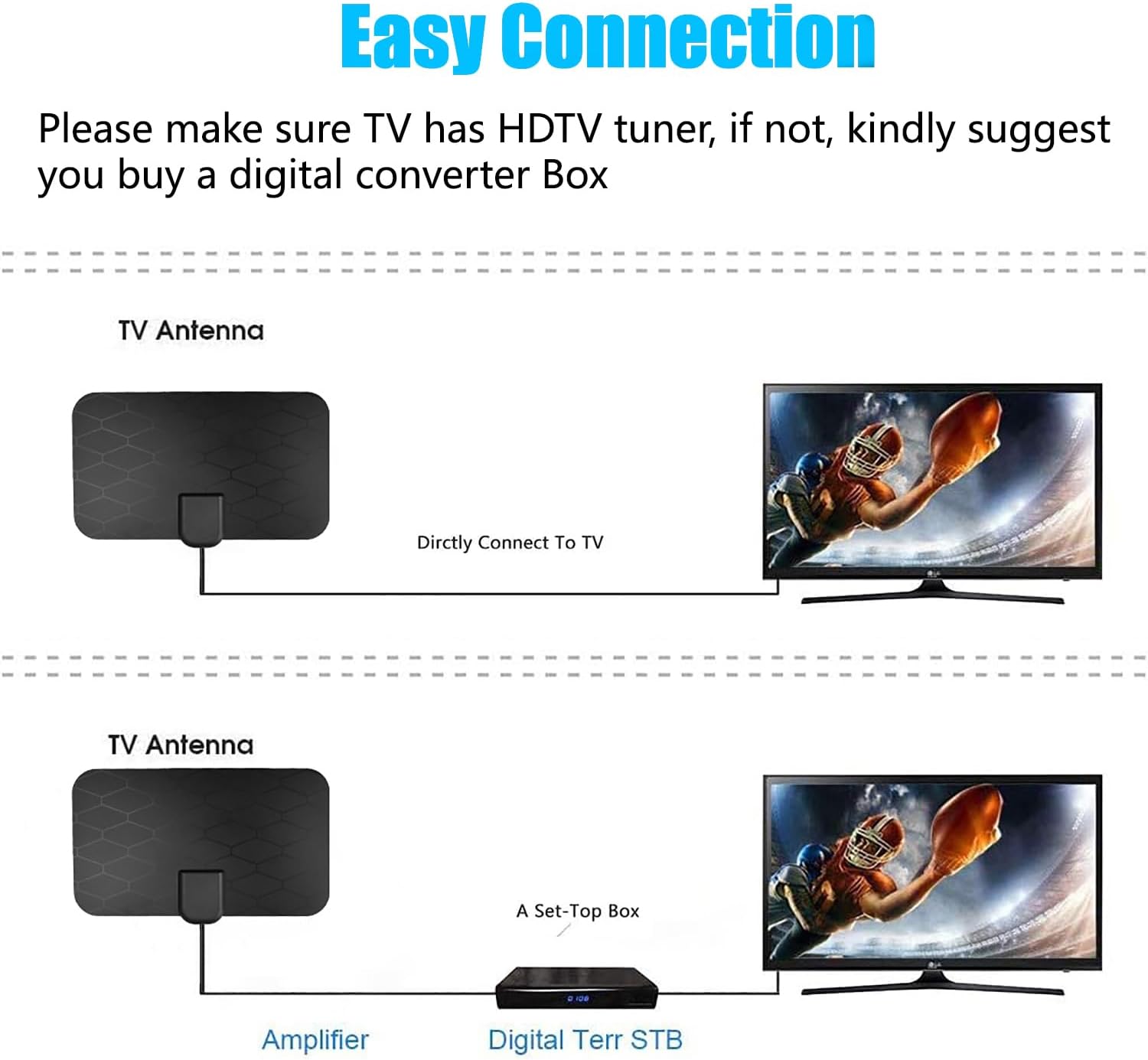 Digital TV Antenna for Smart TV,360°Reception,Support 4K 1080p Smart Television,Detachable Signal Amplifier-Signal Booster-HDTV Antenna 10ft Coaxial HDTV Cable, Portable Antenna Indoor - Image 5