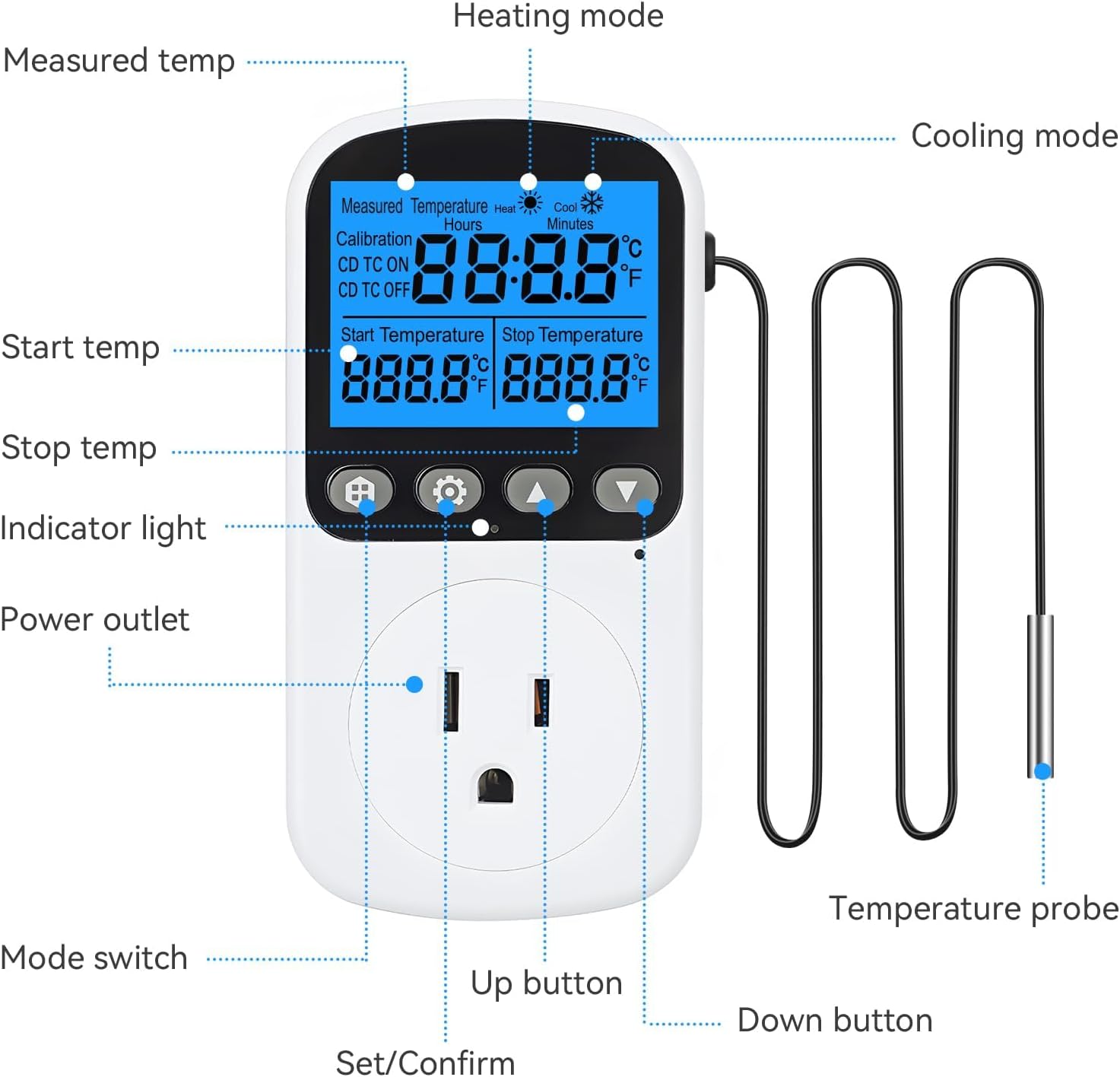 INKBIRDPLUS Plug in Temperature Controller Outlet, Smart Heating Cooling Control with 4 Timing Modes, Backlit LCD, Calibration, Ideal for Reptile, Incubation, Aquarium, Home Brewing (TC+CD) - Image 9
