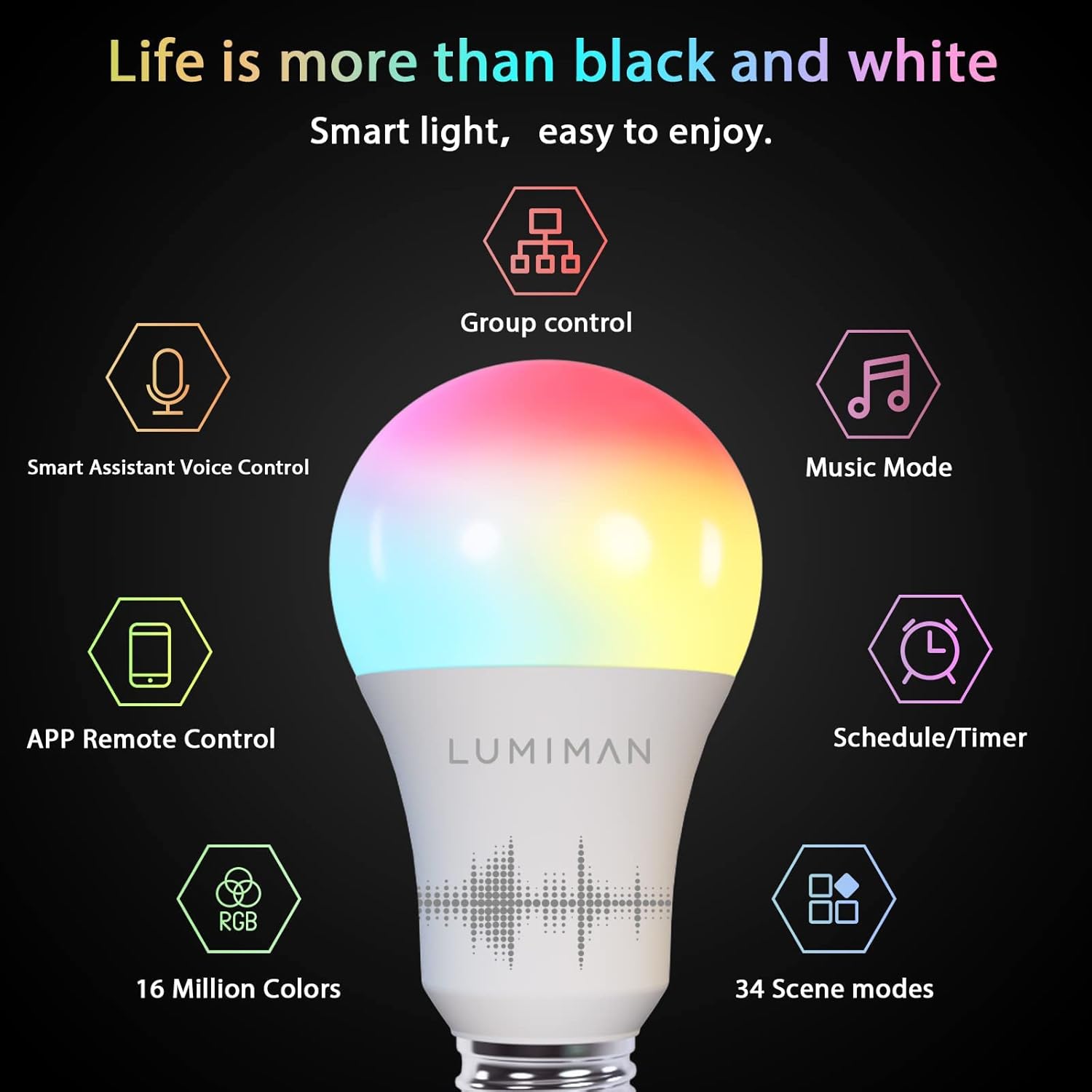 LUMIMAN Smart Light Bulb, Color Changing Smart Bulb Works with Alexa Google Home Smart Life App, RGB 16 Million Music Sync,2700K-6500K 800LM 60W Eqv., No Hub Required, 2 Pack - Image 3