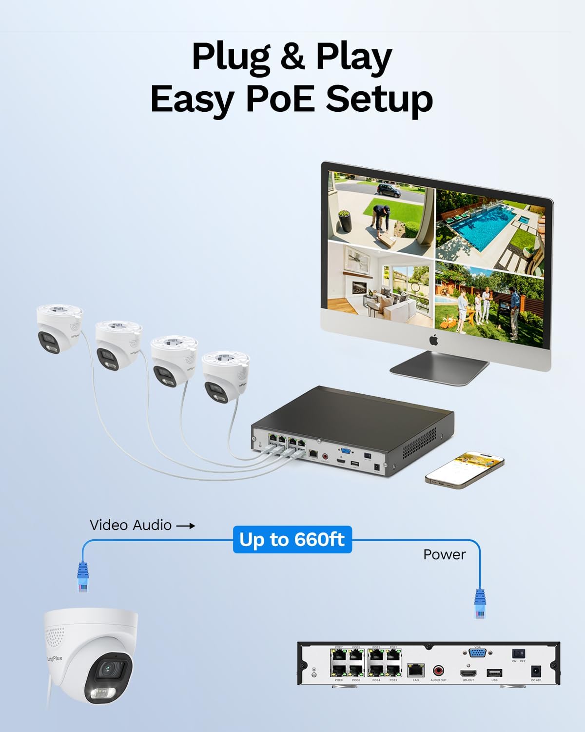 LongPlus Smart 4K 8CH Home Security Camera System, 4Pcs Wired PoE IP Cameras System Outdoor with Person/Pet/Vehicle Detection, 12MP 8CH NVR with 2TB HDD for 24-7 Recording, LP8ME84D1 - Image 10