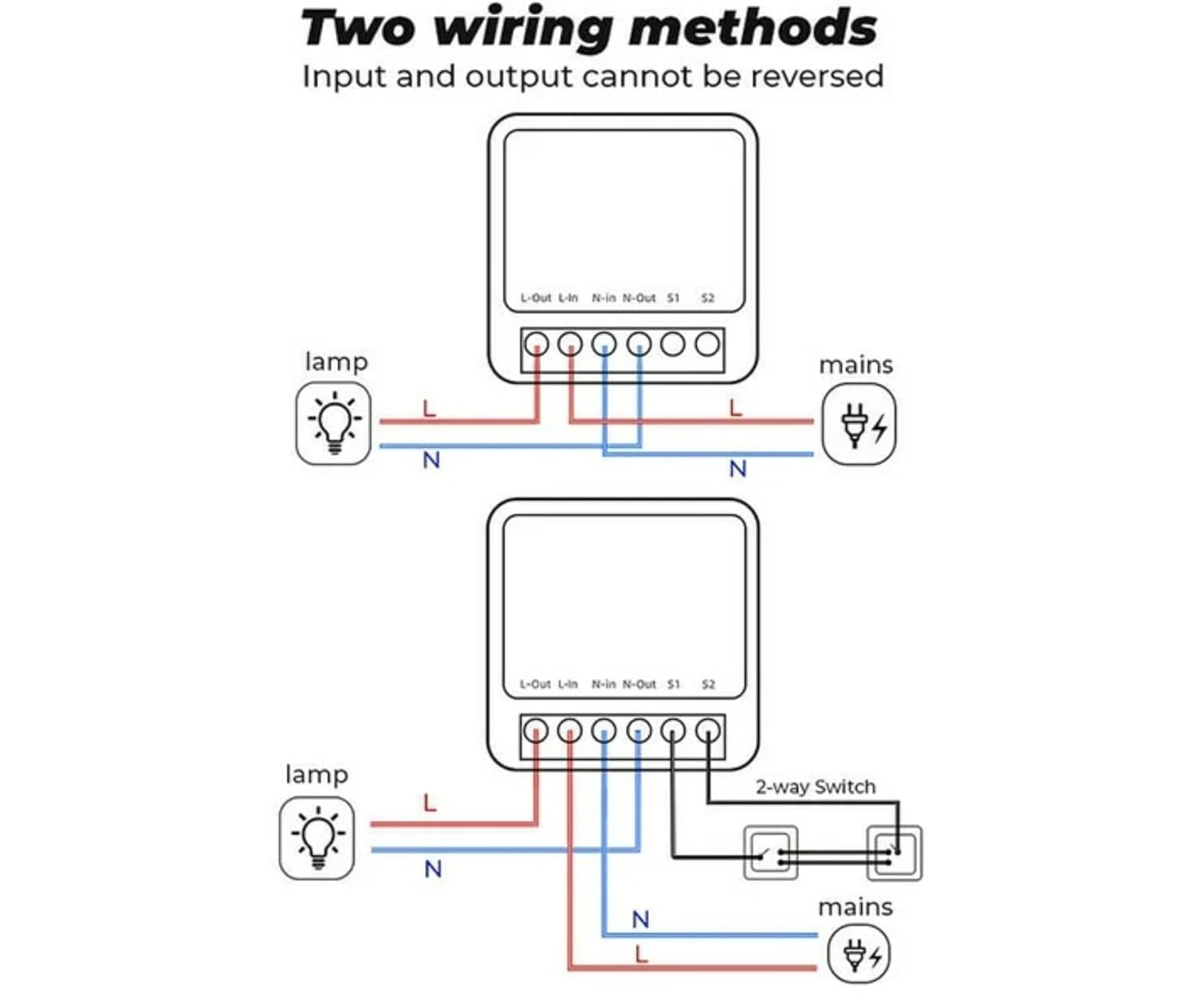MERQC 16A Mini WiFi Smart Switch Smart Home DIY Light Switches Module 2-Way Control Work with Smart Life - Image 4