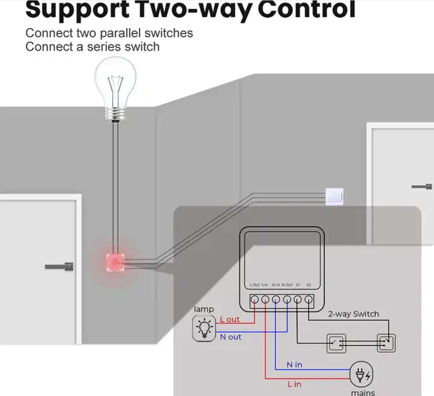 MERQC 16A Mini WiFi Smart Switch Smart Home DIY Light Switches Module 2-Way Control Work with Smart Life - Image 7