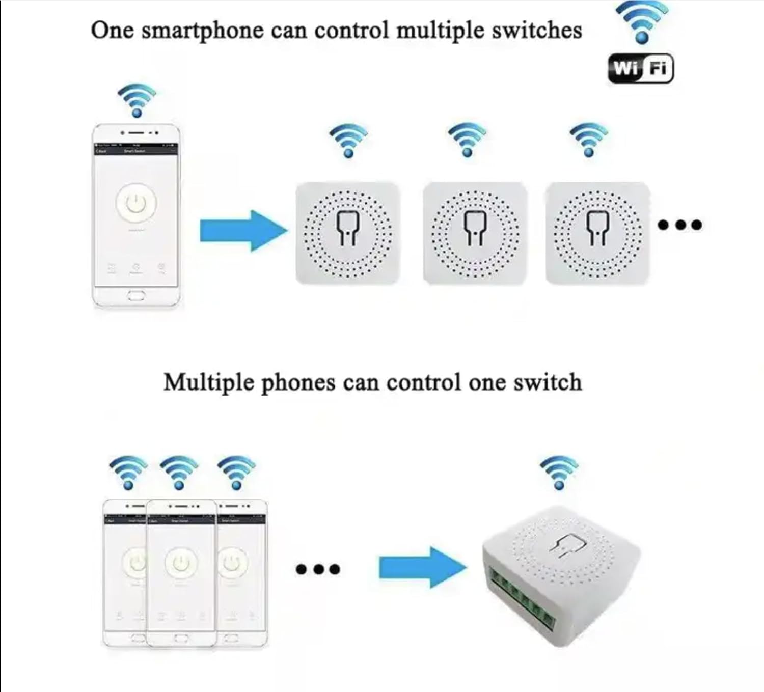 MERQC 16A Mini WiFi Smart Switch Smart Home DIY Light Switches Module 2-Way Control Work with Smart Life - Image 5