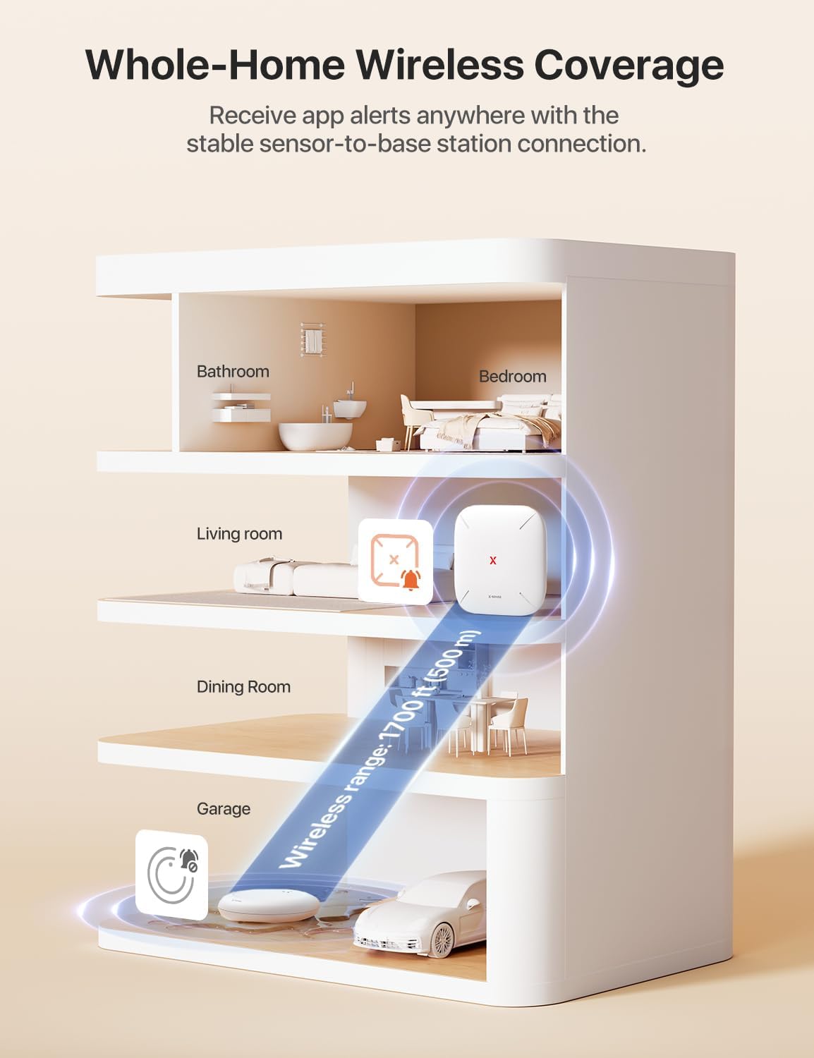 X-Sense Wi-Fi Water Leak Detector Kit, Smart Water Sensor Alarm with App Alerts and Ultra-Slim Design, Water Alarm Leak Detector for Basements, 4 Water Sensors and 1 Base Station, Model SWS0A41 - Image 8