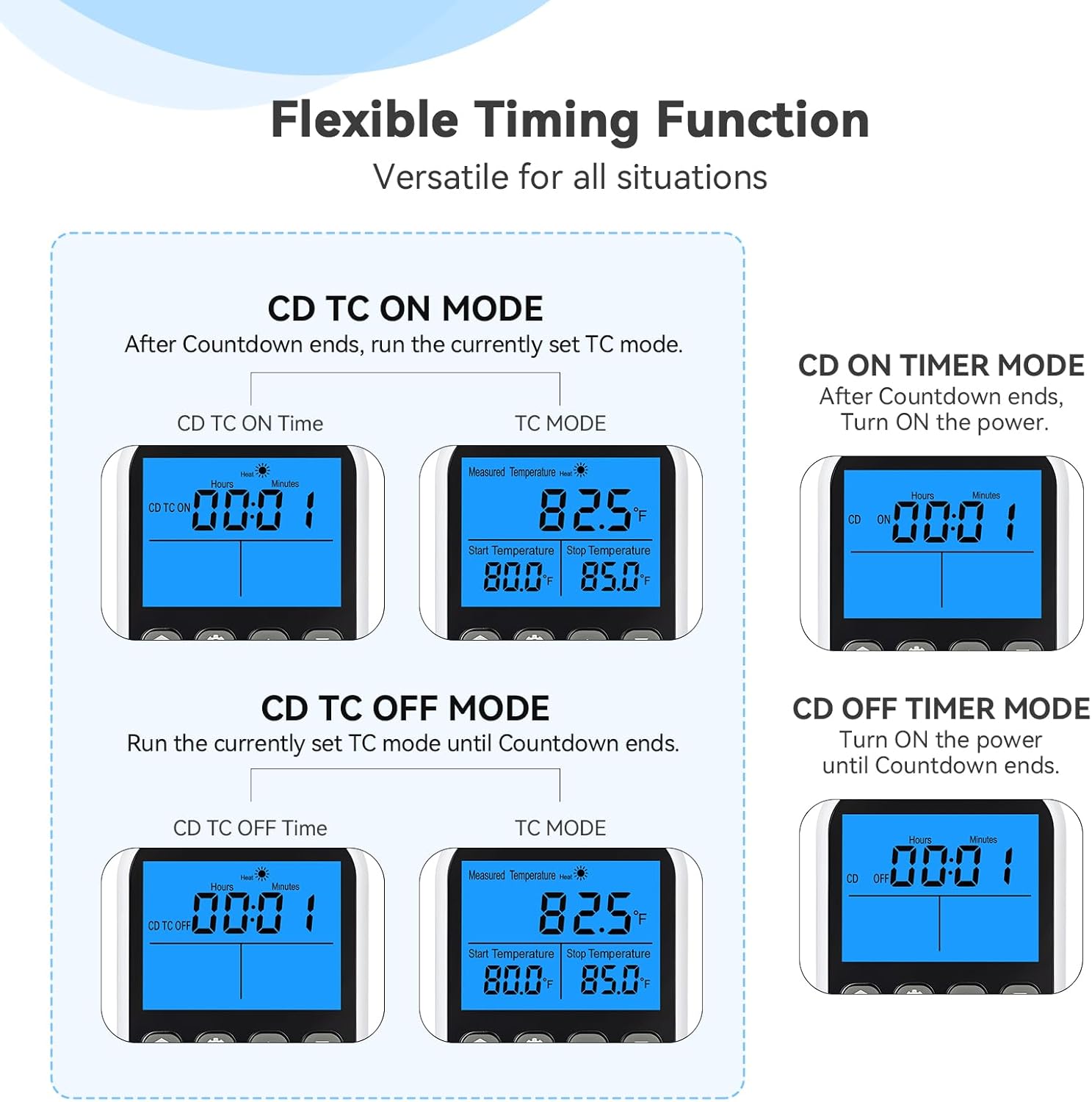 INKBIRDPLUS Plug in Temperature Controller Outlet, Smart Heating Cooling Control with 4 Timing Modes, Backlit LCD, Calibration, Ideal for Reptile, Incubation, Aquarium, Home Brewing (TC+CD) - Image 5