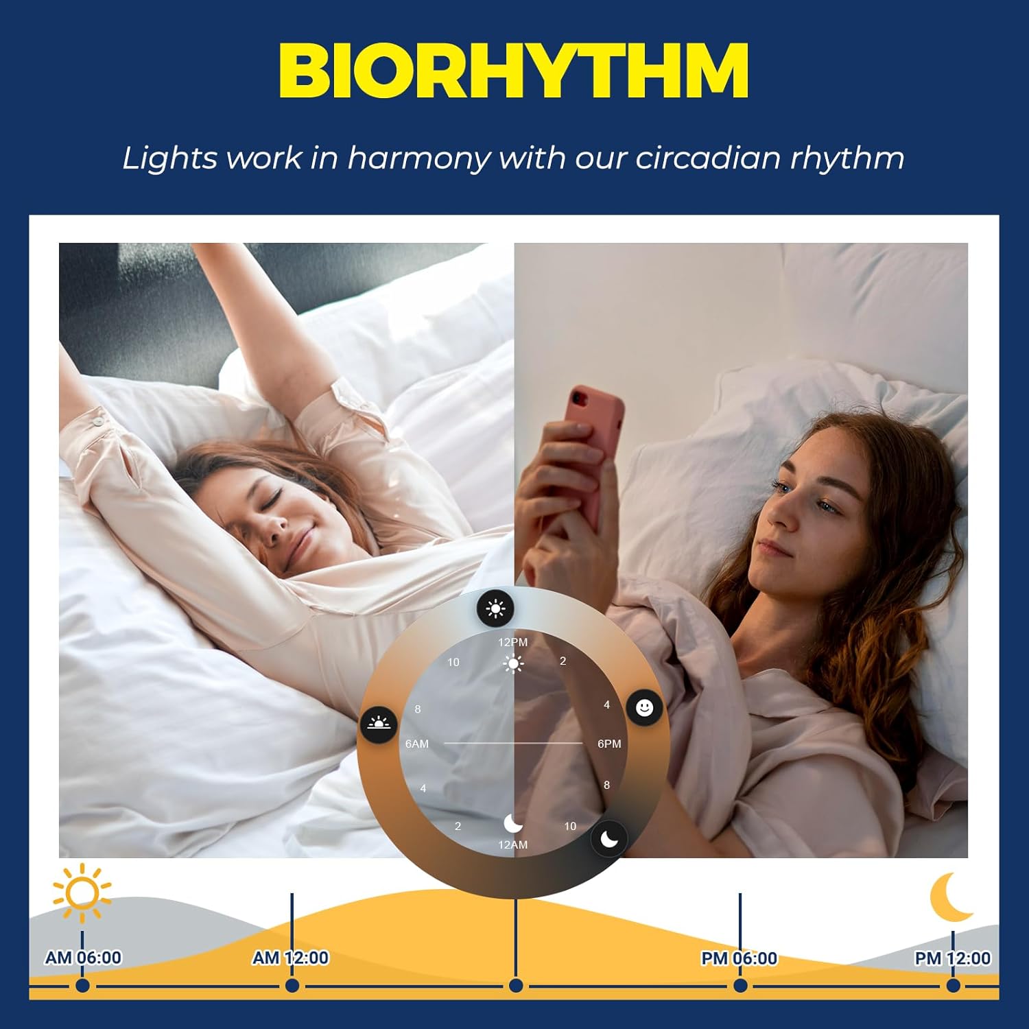 Lightinginside E12 Smart Light Bulbs 50W Equivalent, 5W 550LM WiFi G16 1/2 Candelabra LED Light Bulbs Compatible with Alexa & Google Assistant, Ceiling Fan Light Bulbs, 2.4G WiFi Only, ETL Listed,1PC - Image 6