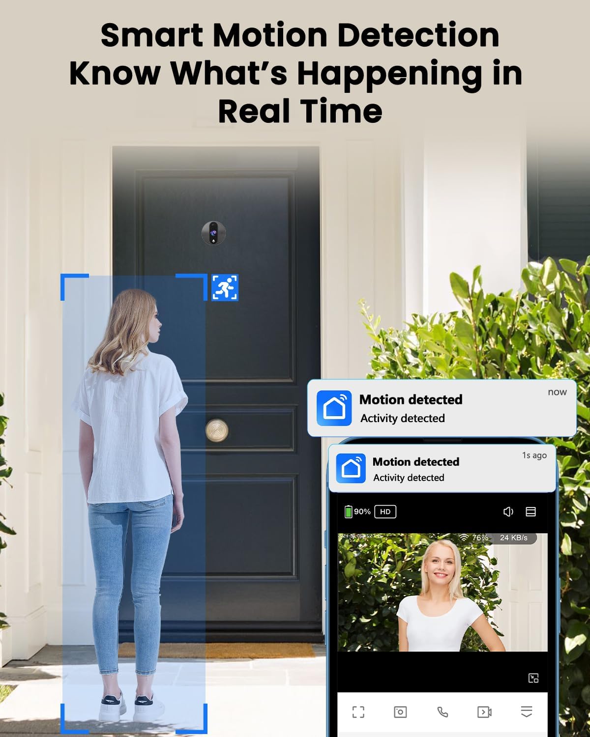 2K Peephole Doorbell Camera with 64GB Memory Card, Bextgoo Digital Door Viewer with 4.3-Inch Color Monitor, 8000mAh Battery, 170° Wide View, Smart Motion Detection Alerts, Night Vision - Image 9