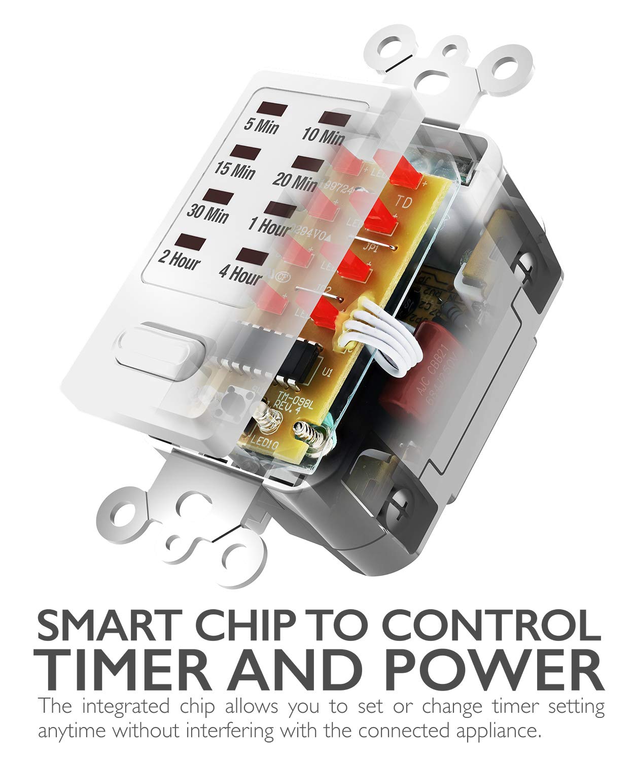 Fosmon 4 Hour Light Timer Switch, Programmable in-Wall Countdown Timer Switch for Lights, Fans, Bathroom, Heaters, 9 Setting 1875W, Neutral Wire Required, 5-10-30-60 Min, 2-4 Hour, 2PACK, ETL Listed - Image 5