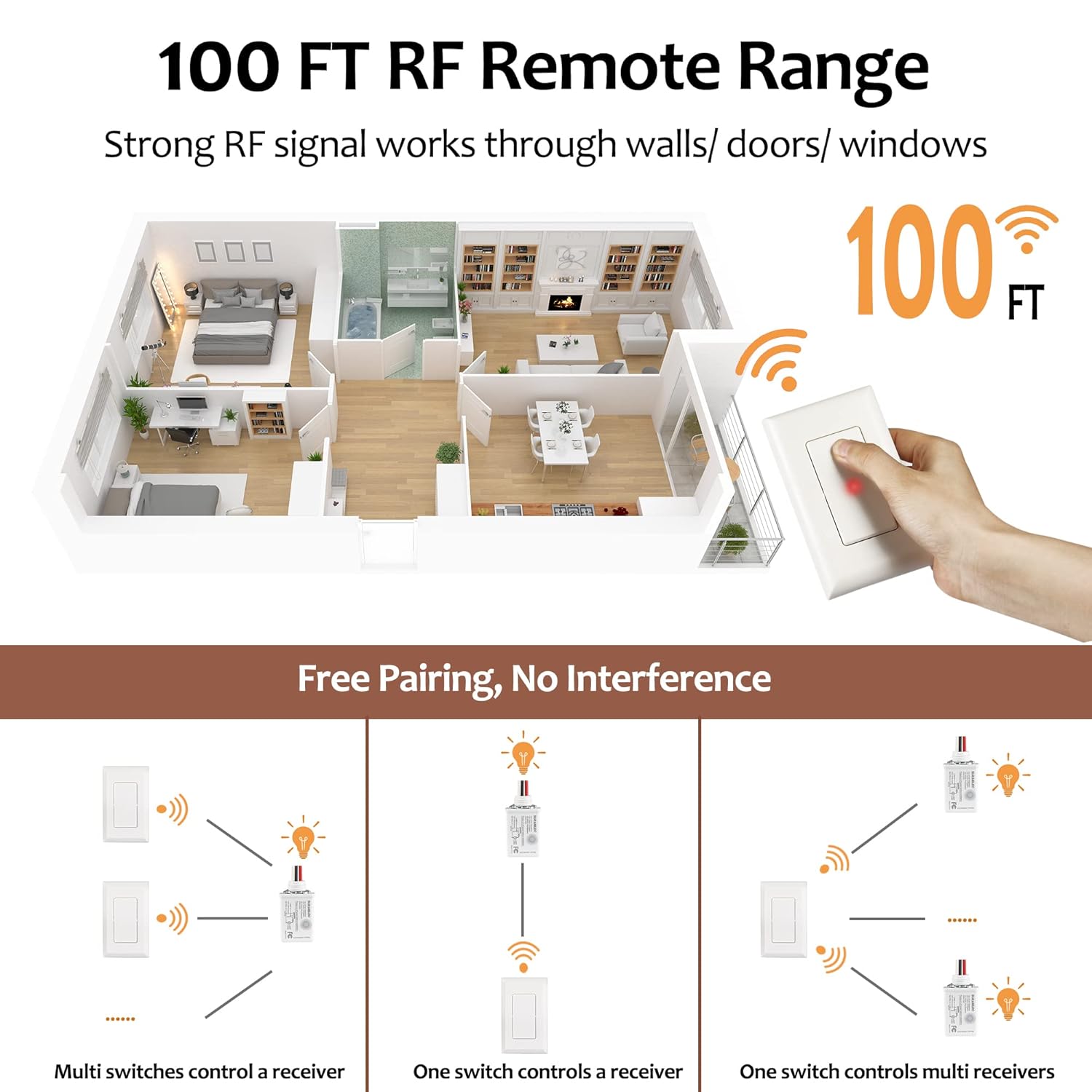 SURAIELEC Wireless Light Switch and Receiver Kit, 15A High Power, No Wiring, No Interference, 100ft RF Range, Expandable Remote Control Wall Switches for Lamp, Ceiling Light, Fan, Outdoor Lighting - Image 5