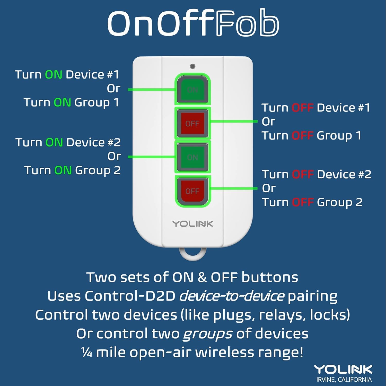 YoLink On/OffFob Programmable 2-Device/Group Smart Fob, LoRa Extreme Long (up to 1/4 Mile Open-air) Range for use with YoLink Smart Plugs, Light Switches, Plugs, Relays, Valves, Locks, etc. - Image 4