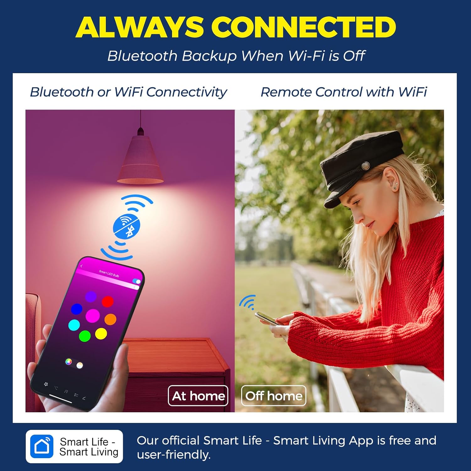 Lightinginside E12 Smart Light Bulbs 50W Equivalent, 5W 550LM WiFi G16 1/2 Candelabra LED Light Bulbs Compatible with Alexa & Google Assistant, Ceiling Fan Light Bulbs, 2.4G WiFi Only, ETL Listed,1PC - Image 3