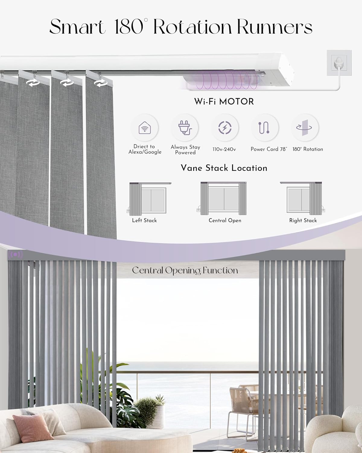 Graywind Motorized Vertical Window Blinds Compatible with Alexa Google Smart Blinds Remote Control Track Slats for Sliding Patio Door Width Up to 157" Blackout Light Grey - Image 6