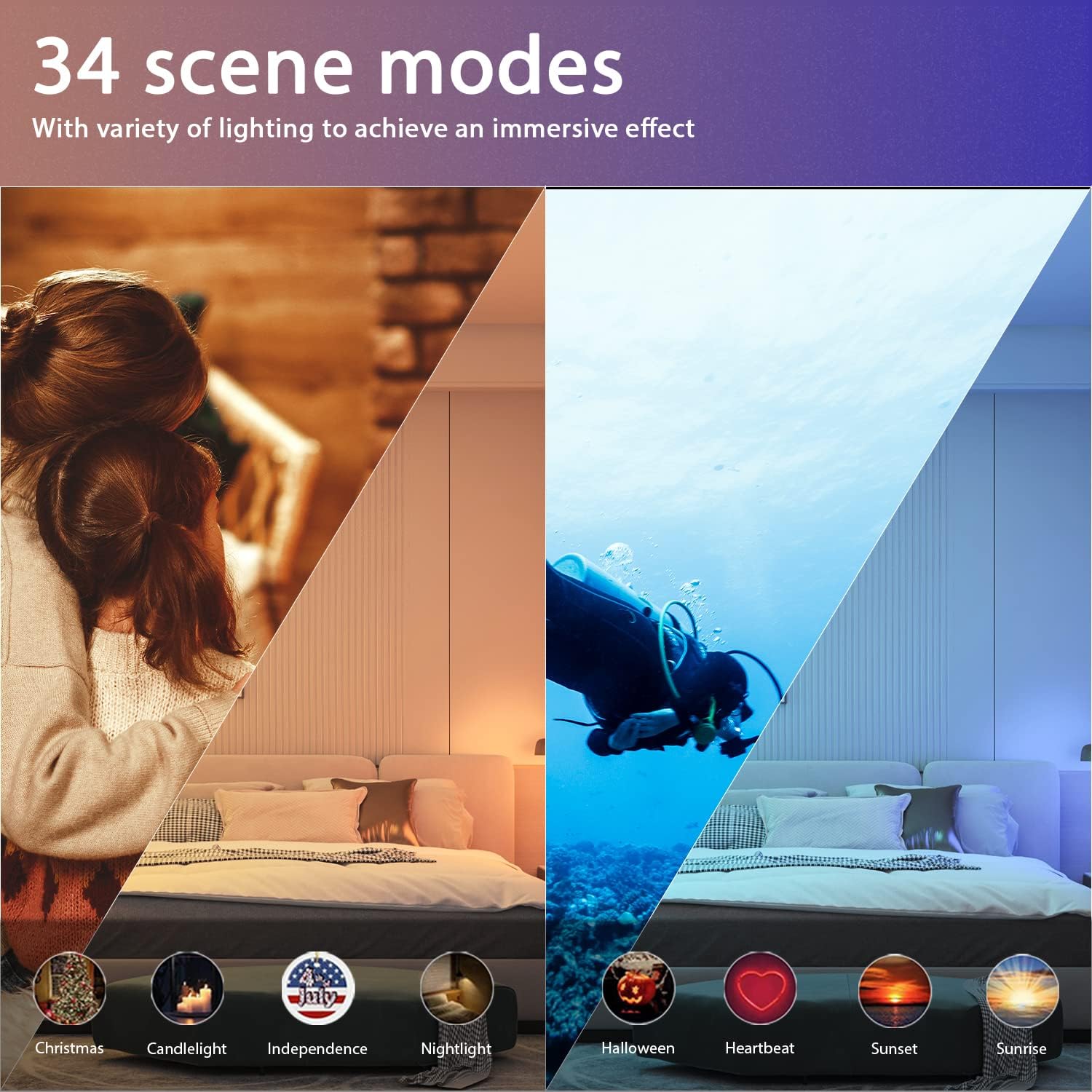 LUMIMAN Smart Light Bulb, Color Changing Smart Bulb Works with Alexa Google Home Smart Life App, RGB 16 Million Music Sync,2700K-6500K 800LM 60W Eqv., No Hub Required, 2 Pack - Image 9