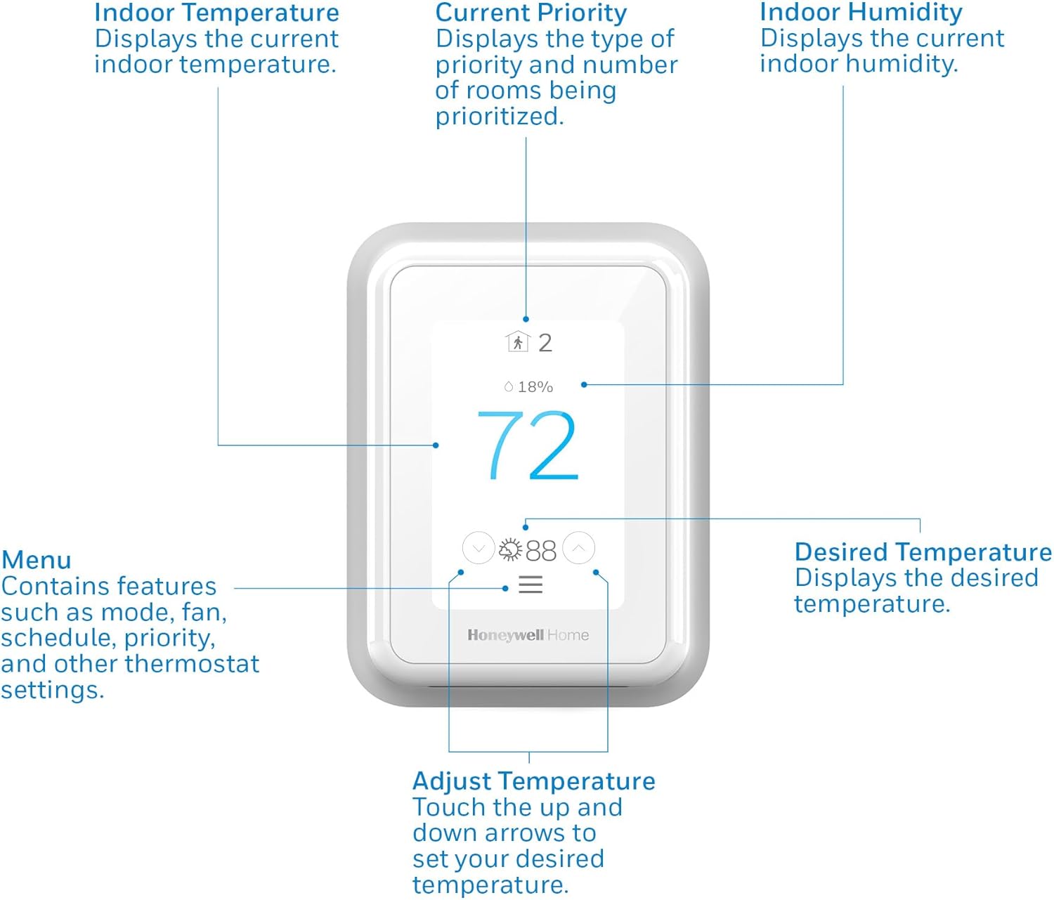 Honeywell RCHT9510WFW2001 RCHT9510WFW Smart Thermostat White - Image 16