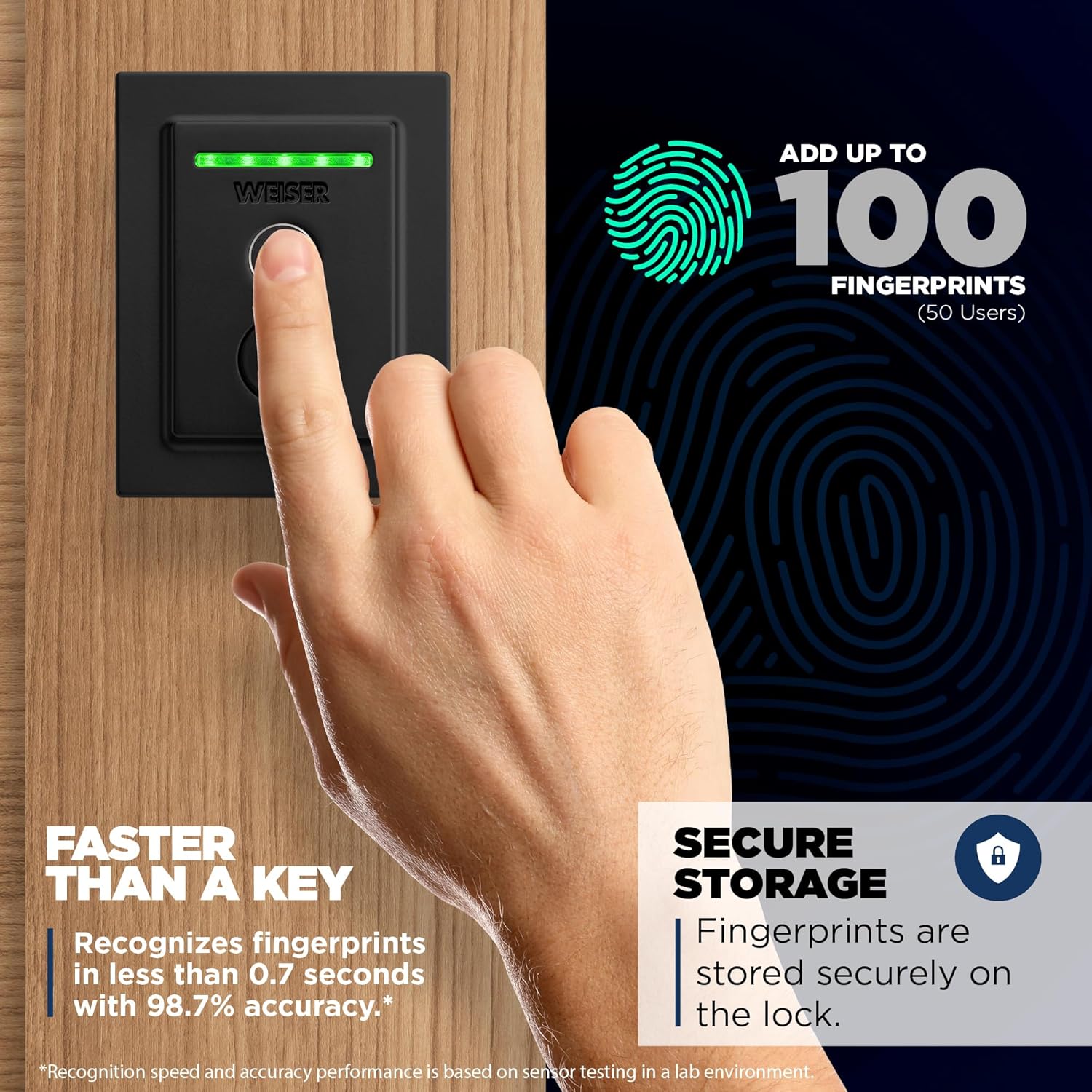 Weiser Halo Touch Matte Black WiFi Smart Lock, Keyless Entry Door Lock, Fingerprint Door Lock, Amazon Alexa & Google Assistant/Google Home Compatible, Deadbolt Lock, Modern Smart Locks for Entry Door - Image 4