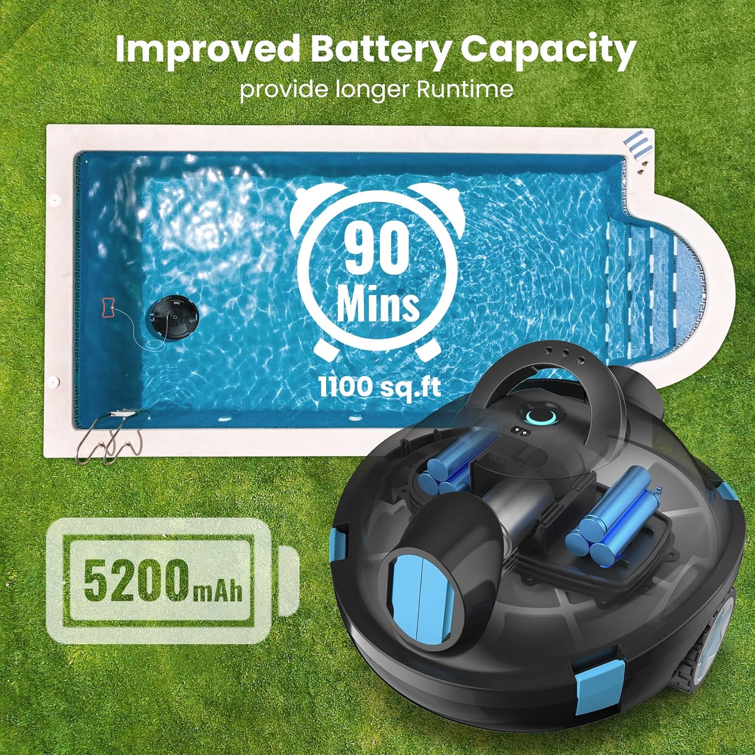 Cordless Robotic Pool Cleaner Robot, Pool Vacuum Robot with Two Suction Inlets Design, Lasts 90 Mins, Pool Robot Vacuum for Inground & Above Ground Flat Pools up to 1000 Sq.Ft, Self-Parking - Image 4